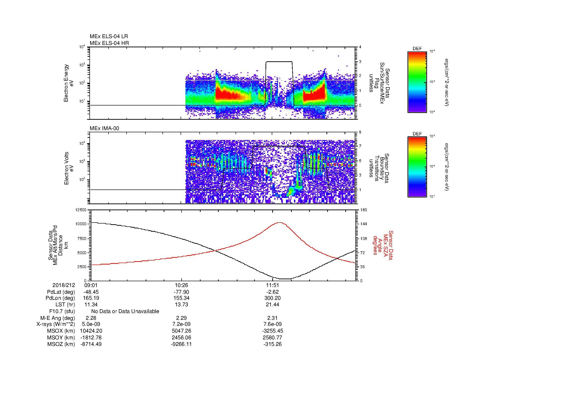 SurveyImages/MAVion_MExBS_2018212_0901_2018212_1310_B_Quicklook_ELS04_IMA00.gif