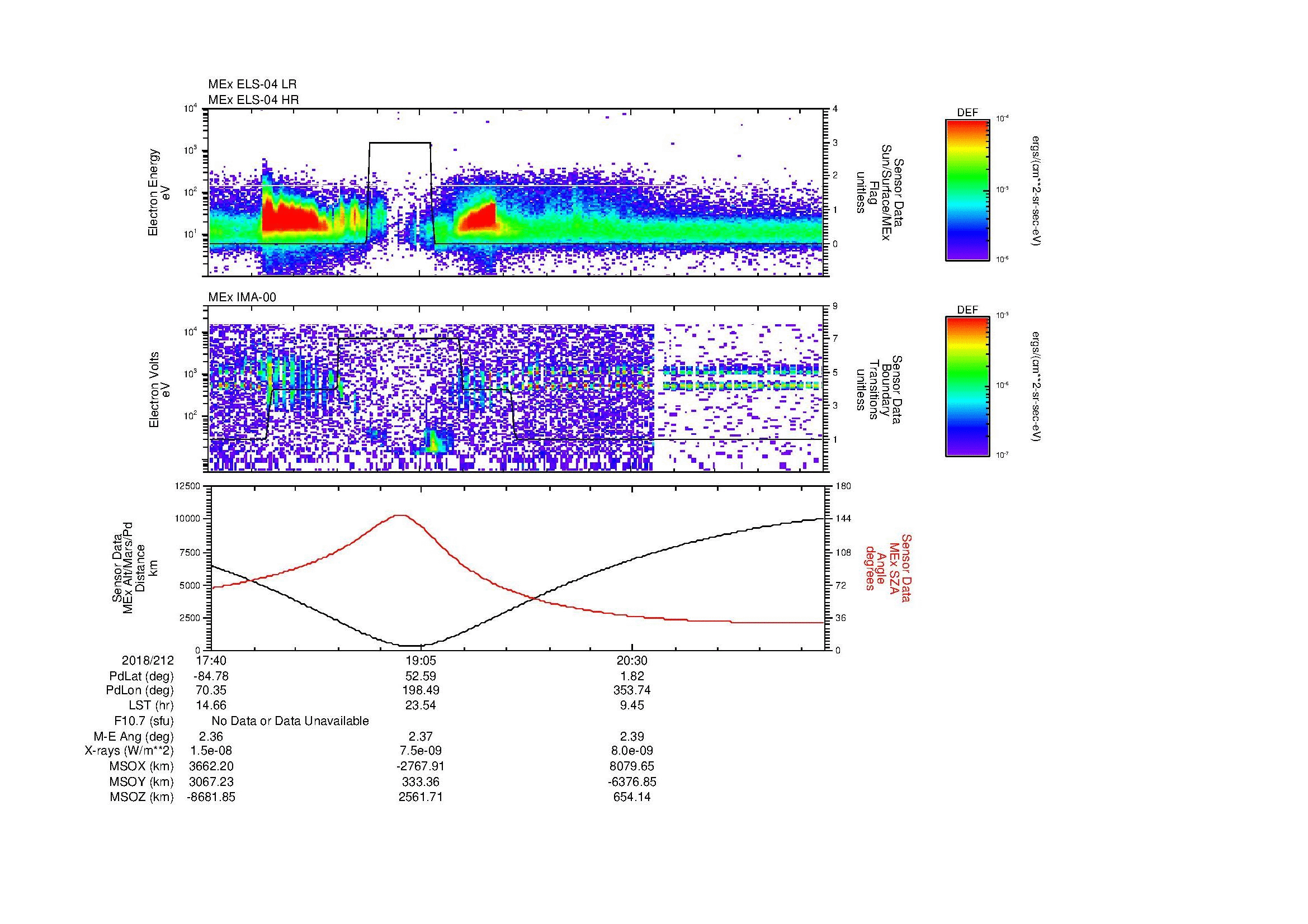 SurveyImages/MAVion_MExBS_2018212_1740_2018212_2149_B_Quicklook_ELS04_IMA00.gif