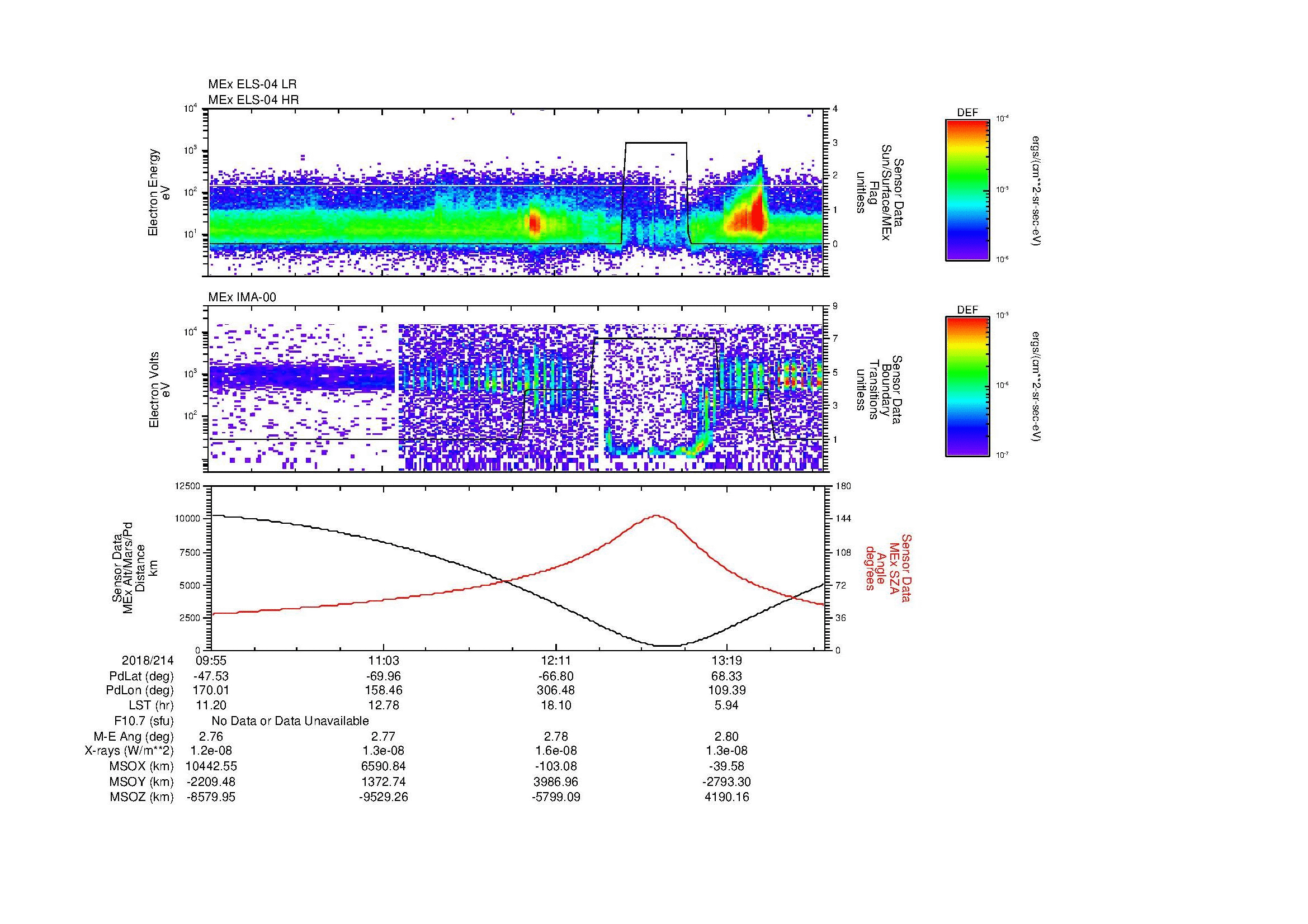 SurveyImages/MAVion_MExBS_2018214_0955_2018214_1359_B_Quicklook_ELS04_IMA00.gif
