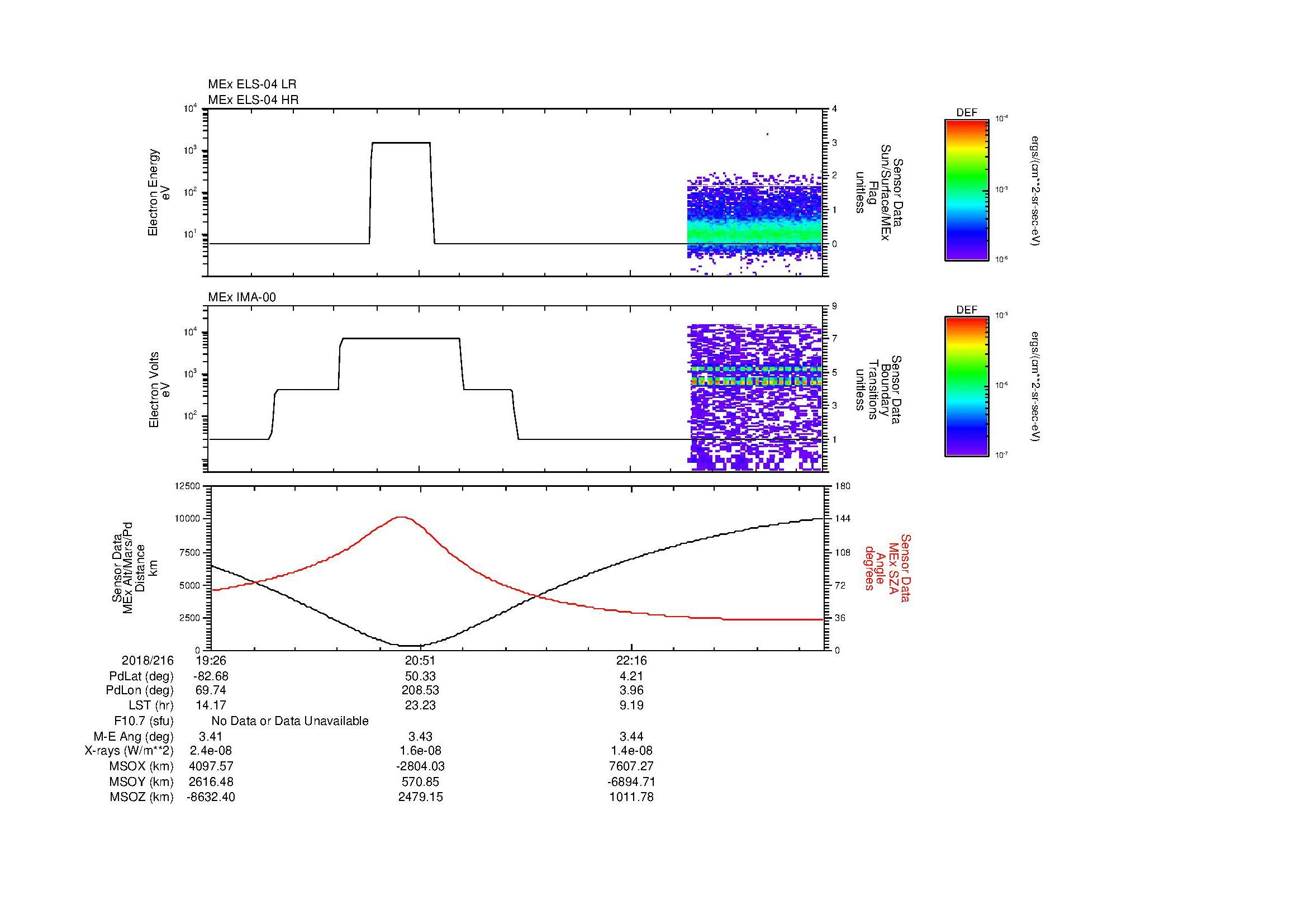 SurveyImages/MAVion_MExBS_2018216_1926_2018216_2336_B_Quicklook_ELS04_IMA00.gif