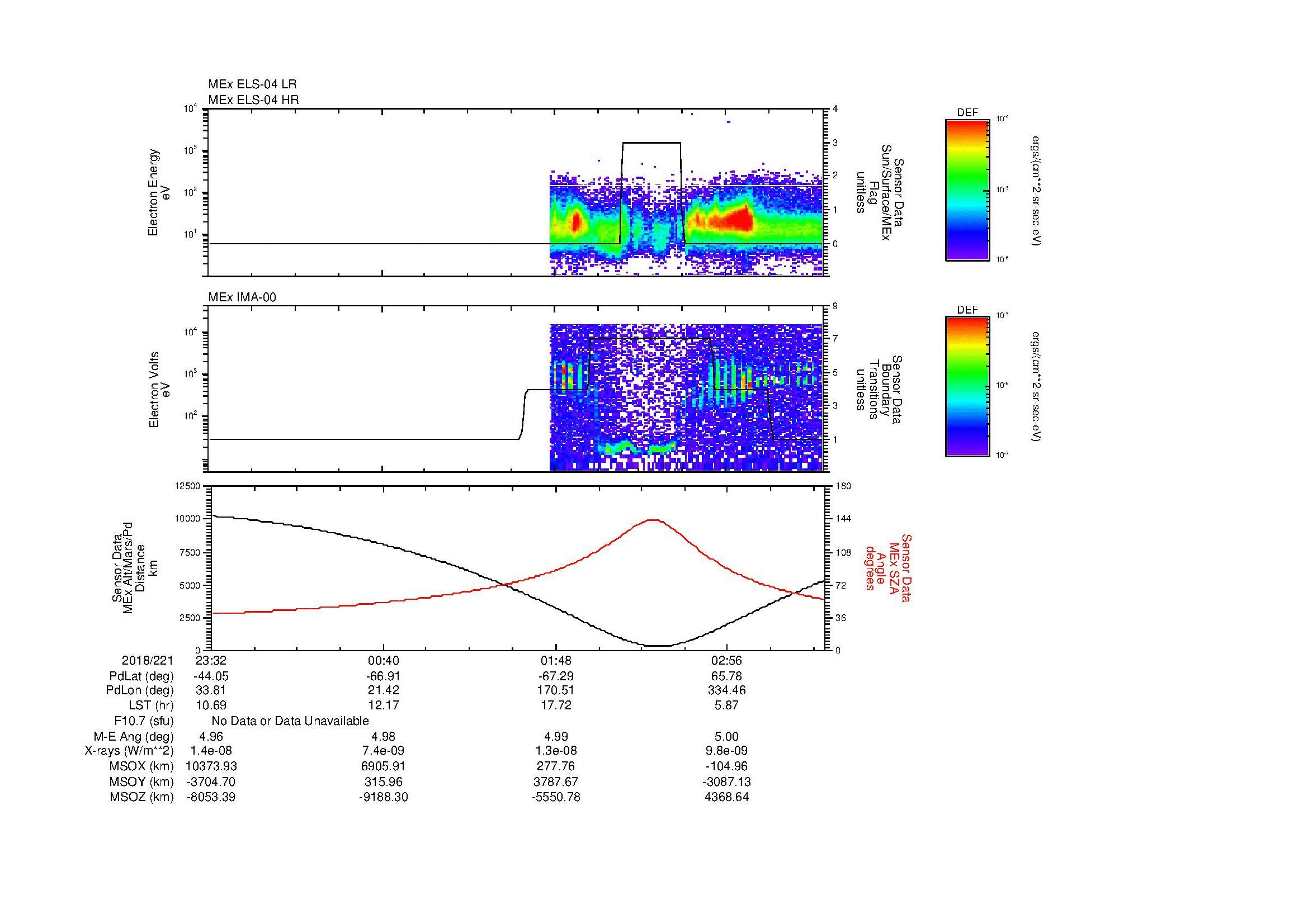 SurveyImages/MAVion_MExBS_2018221_2332_2018222_0336_B_Quicklook_ELS04_IMA00.gif