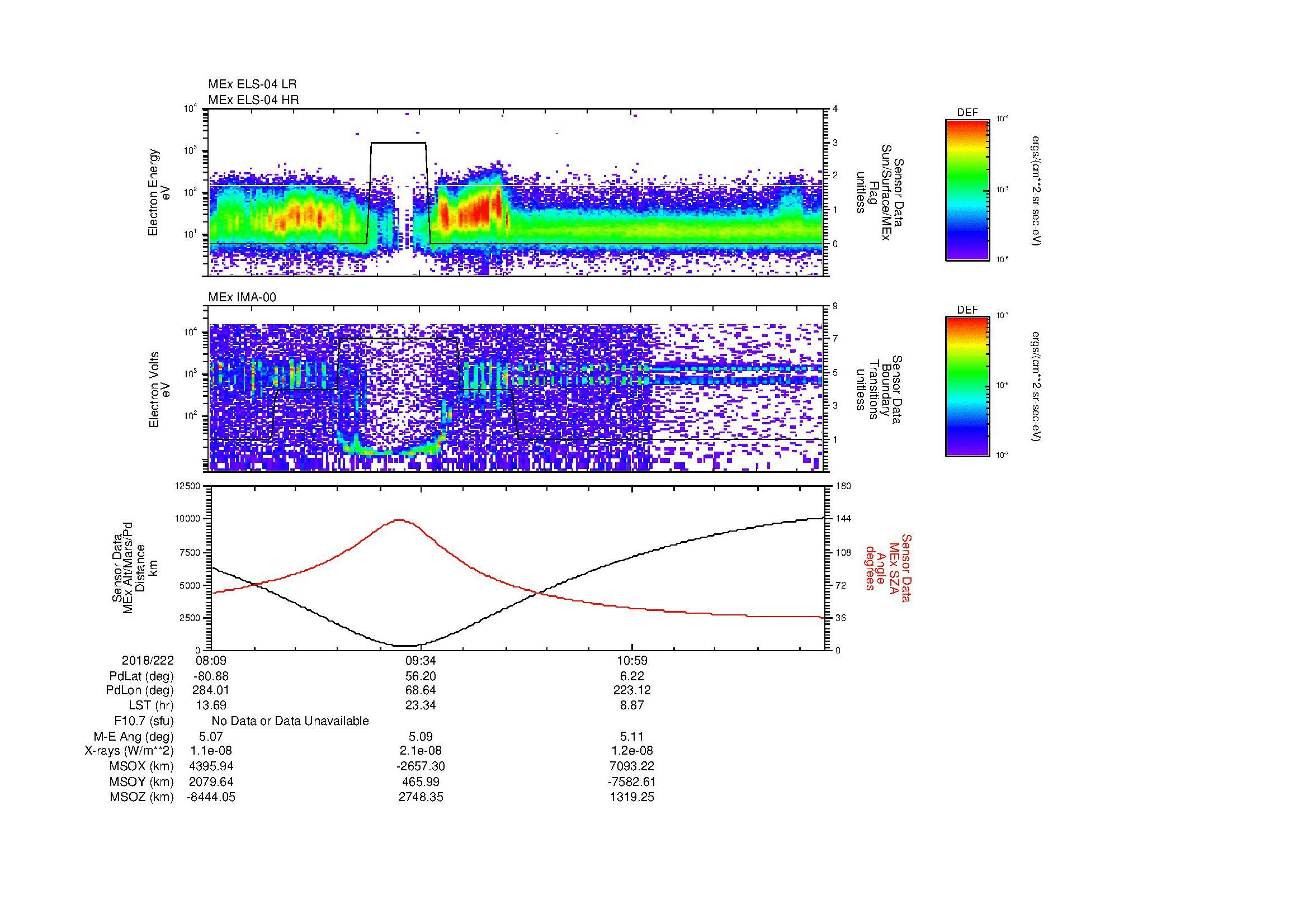 SurveyImages/MAVion_MExBS_2018222_0809_2018222_1219_B_Quicklook_ELS04_IMA00.gif