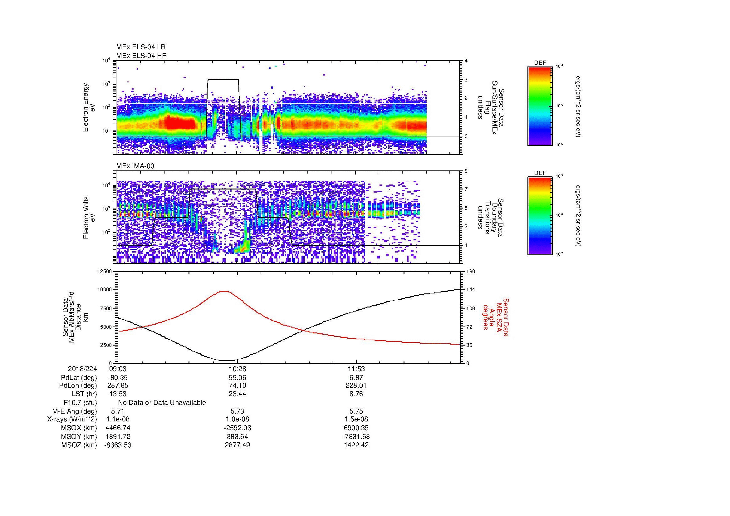 SurveyImages/MAVion_MExBS_2018224_0903_2018224_1309_B_Quicklook_ELS04_IMA00.gif