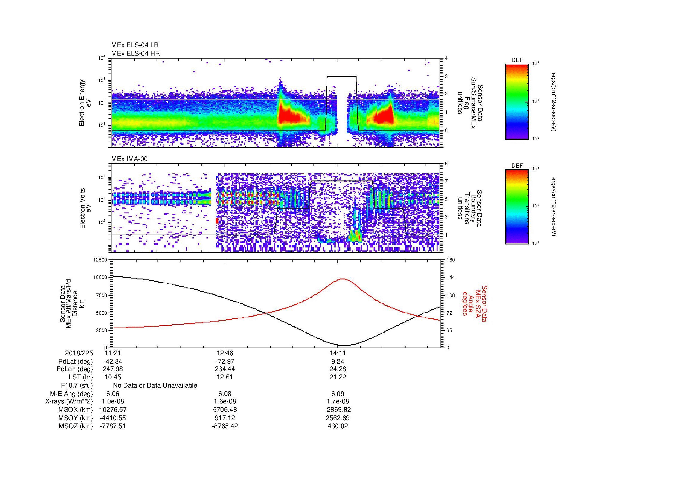 SurveyImages/MAVion_MExBS_2018225_1121_2018225_1531_B_Quicklook_ELS04_IMA00.gif