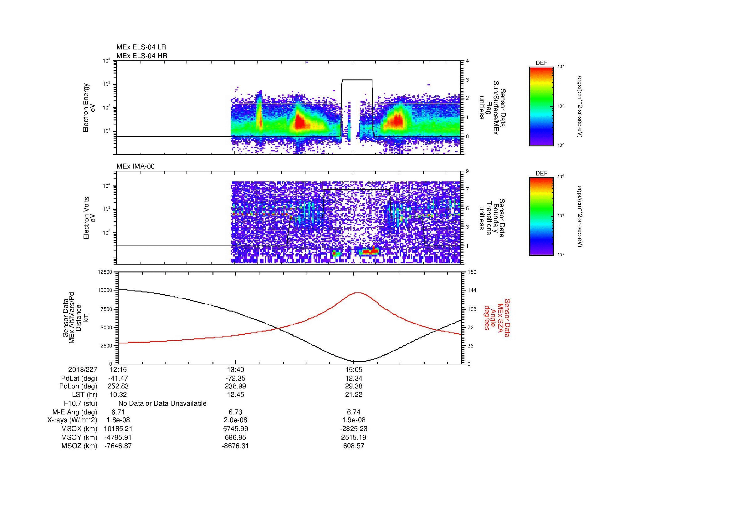 SurveyImages/MAVion_MExBS_2018227_1215_2018227_1625_B_Quicklook_ELS04_IMA00.gif