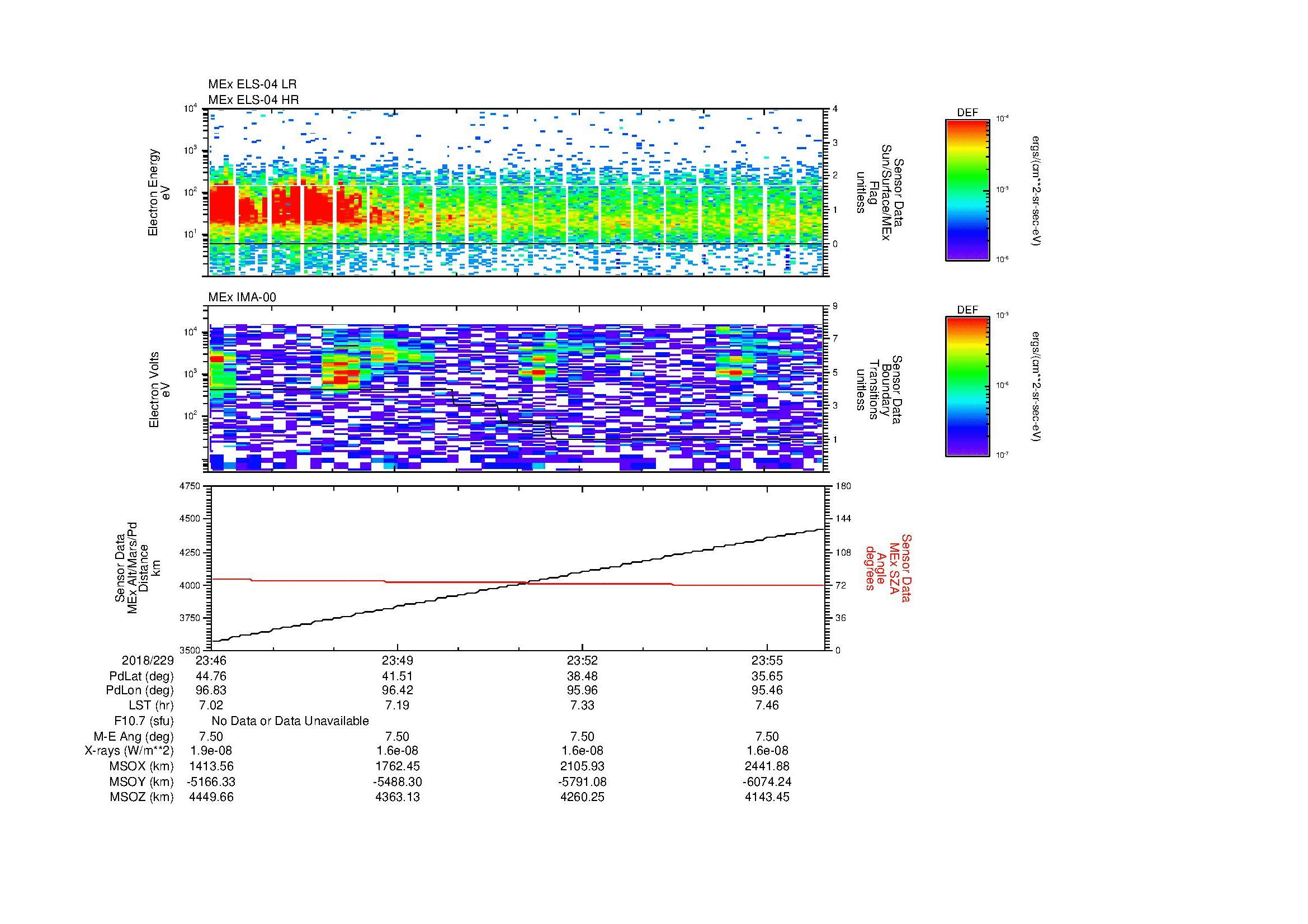 SurveyImages/MAVion_MExBS_2018229_2346_2018229_2356_C_Quicklook_ELS04_IMA00.gif