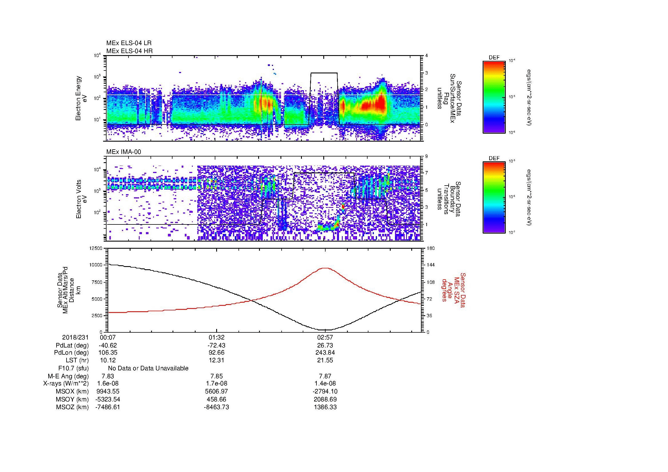 SurveyImages/MAVion_MExBS_2018231_0007_2018231_0414_B_Quicklook_ELS04_IMA00.gif