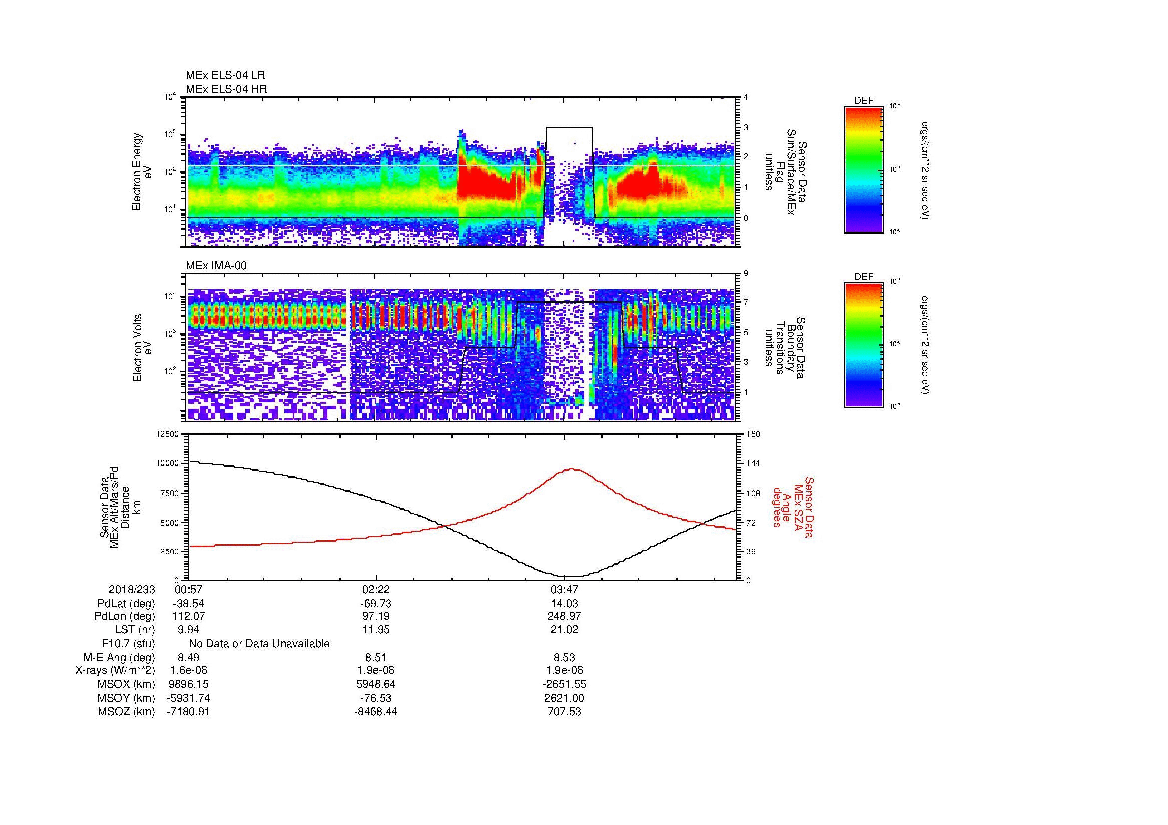 SurveyImages/MAVion_MExBS_2018233_0057_2018233_0507_B_Quicklook_ELS04_IMA00.gif