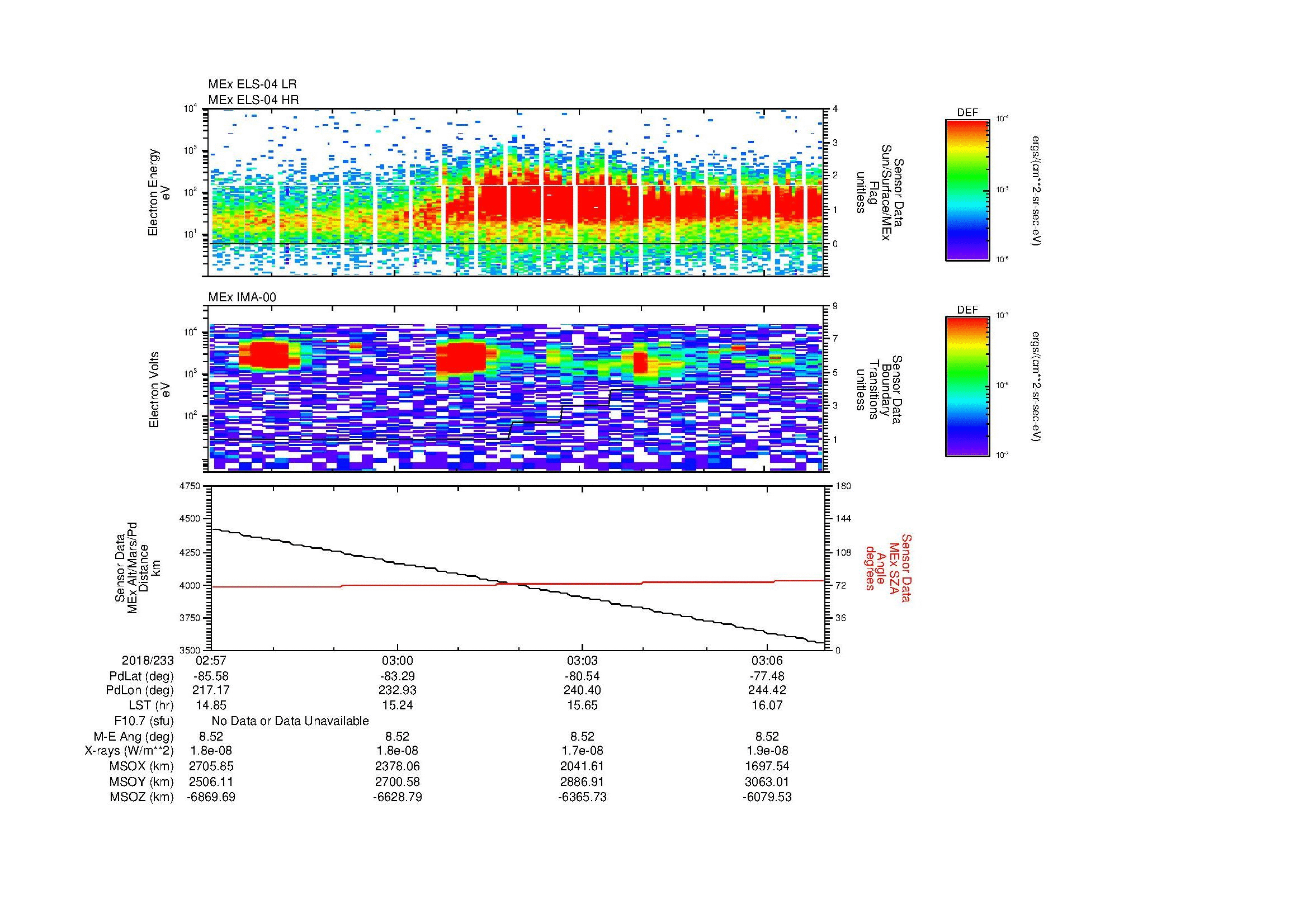SurveyImages/MAVion_MExBS_2018233_0257_2018233_0307_C_Quicklook_ELS04_IMA00.gif