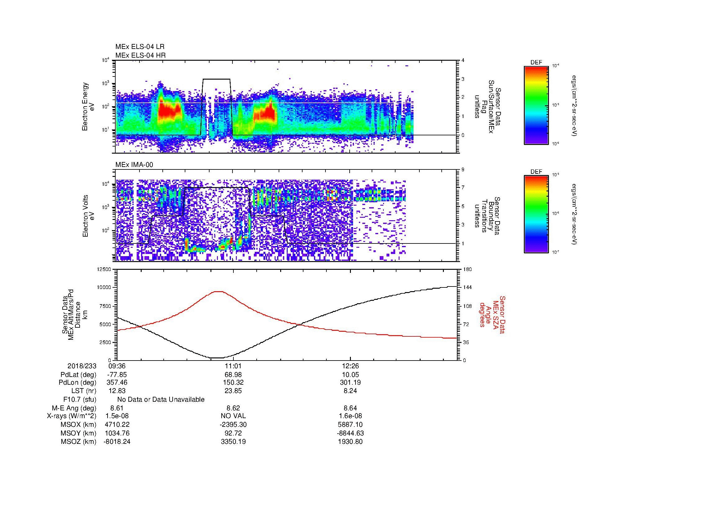 SurveyImages/MAVion_MExBS_2018233_0936_2018233_1346_B_Quicklook_ELS04_IMA00.gif