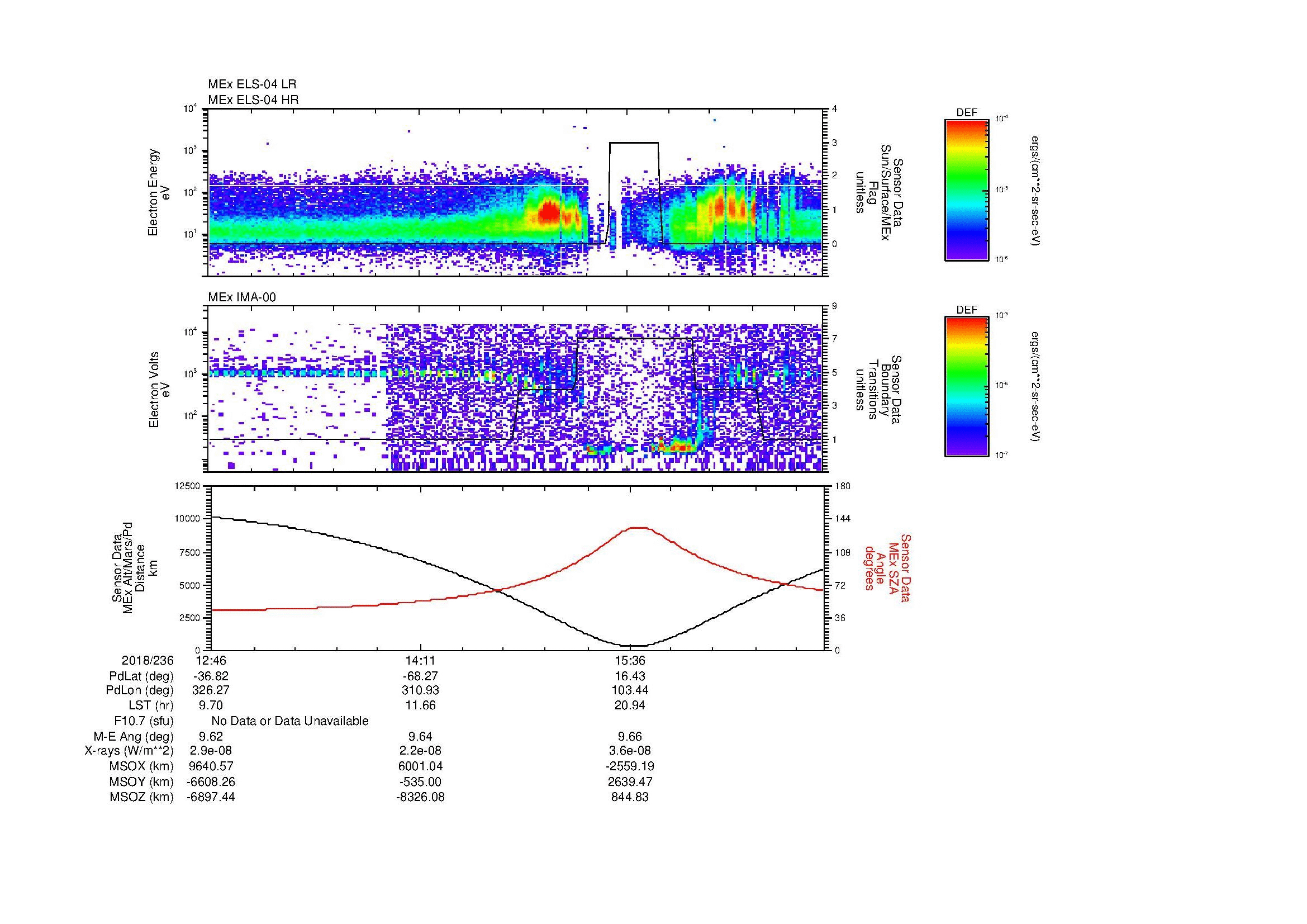 SurveyImages/MAVion_MExBS_2018236_1246_2018236_1657_B_Quicklook_ELS04_IMA00.gif