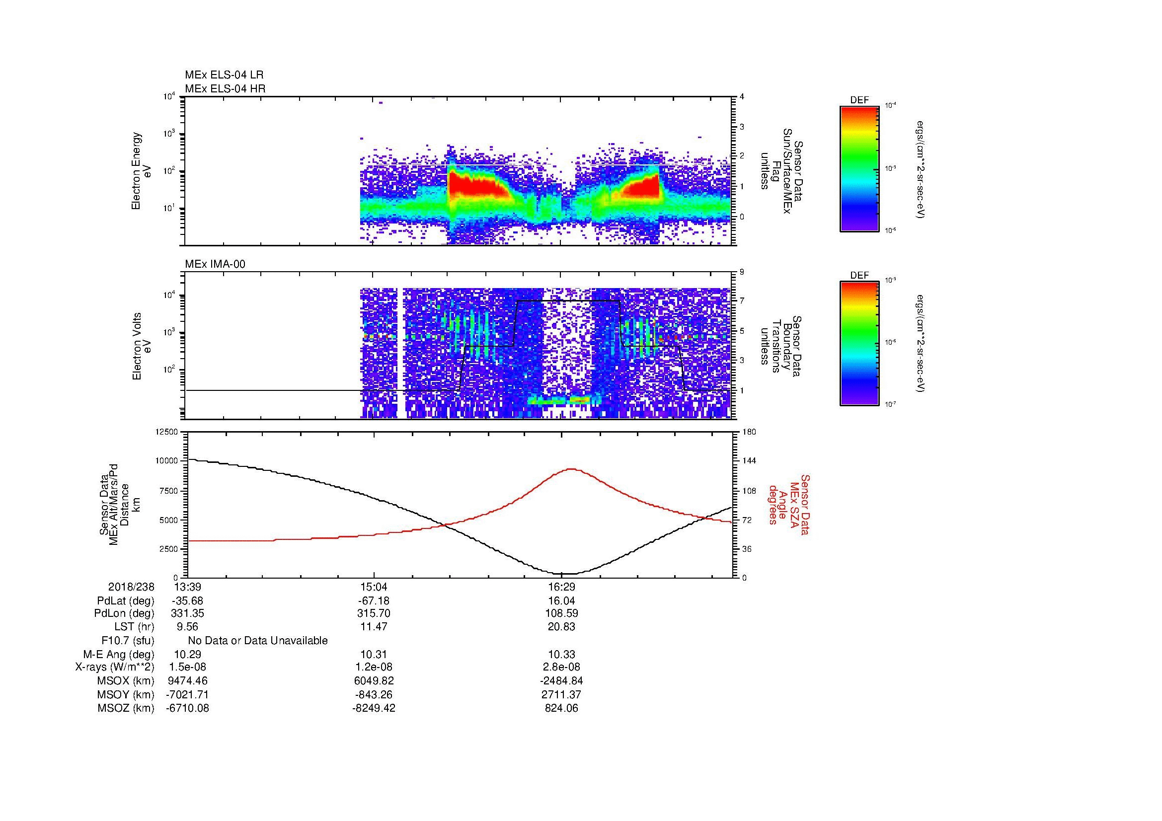 SurveyImages/MAVion_MExBS_2018238_1339_2018238_1748_B_Quicklook_ELS04_IMA00.gif
