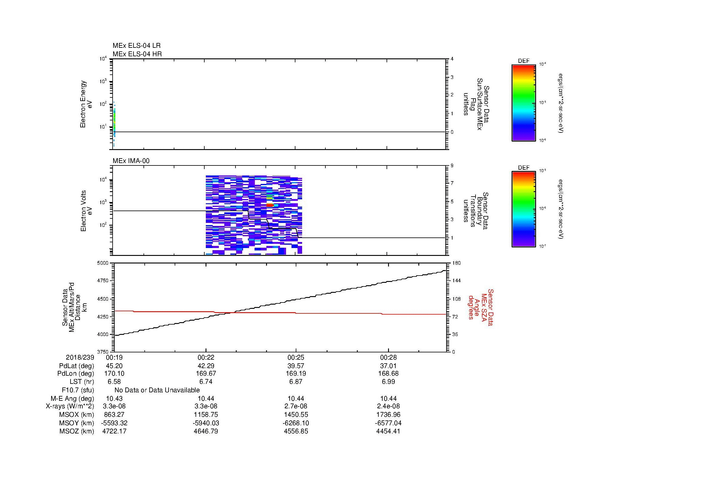 SurveyImages/MAVion_MExBS_2018239_0019_2018239_0030_C_Quicklook_ELS04_IMA00.gif