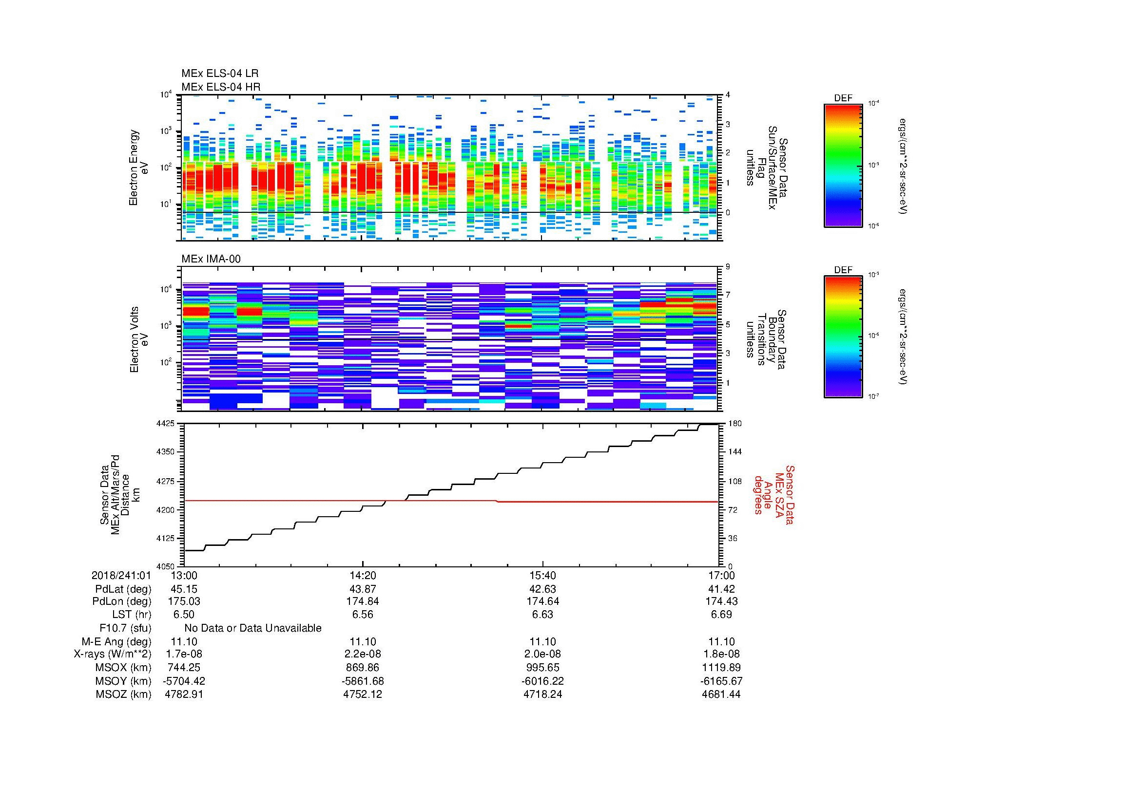 SurveyImages/MAVion_MExBS_2018241_0113_2018241_0117_C_Quicklook_ELS04_IMA00.gif