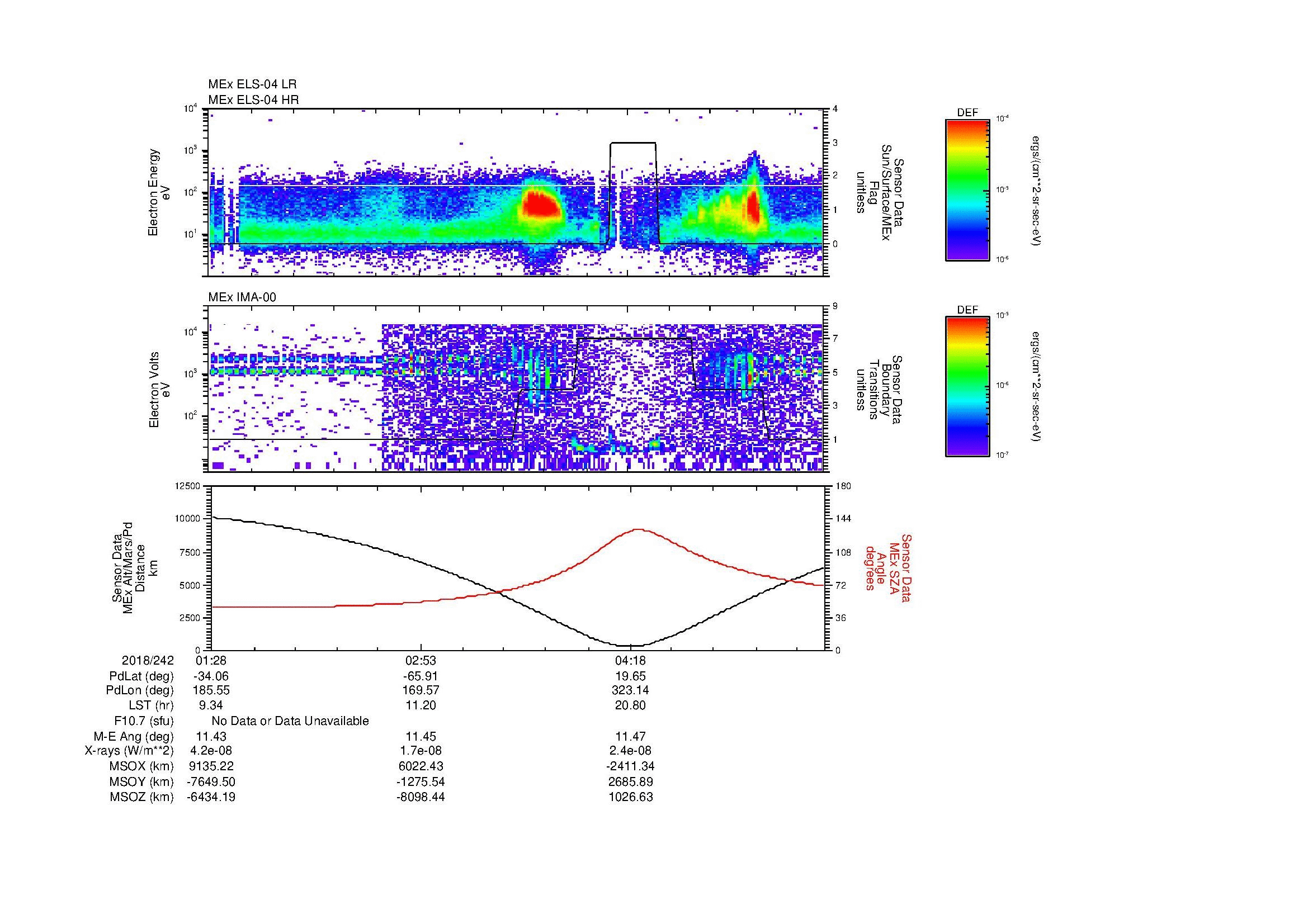 SurveyImages/MAVion_MExBS_2018242_0128_2018242_0539_B_Quicklook_ELS04_IMA00.gif