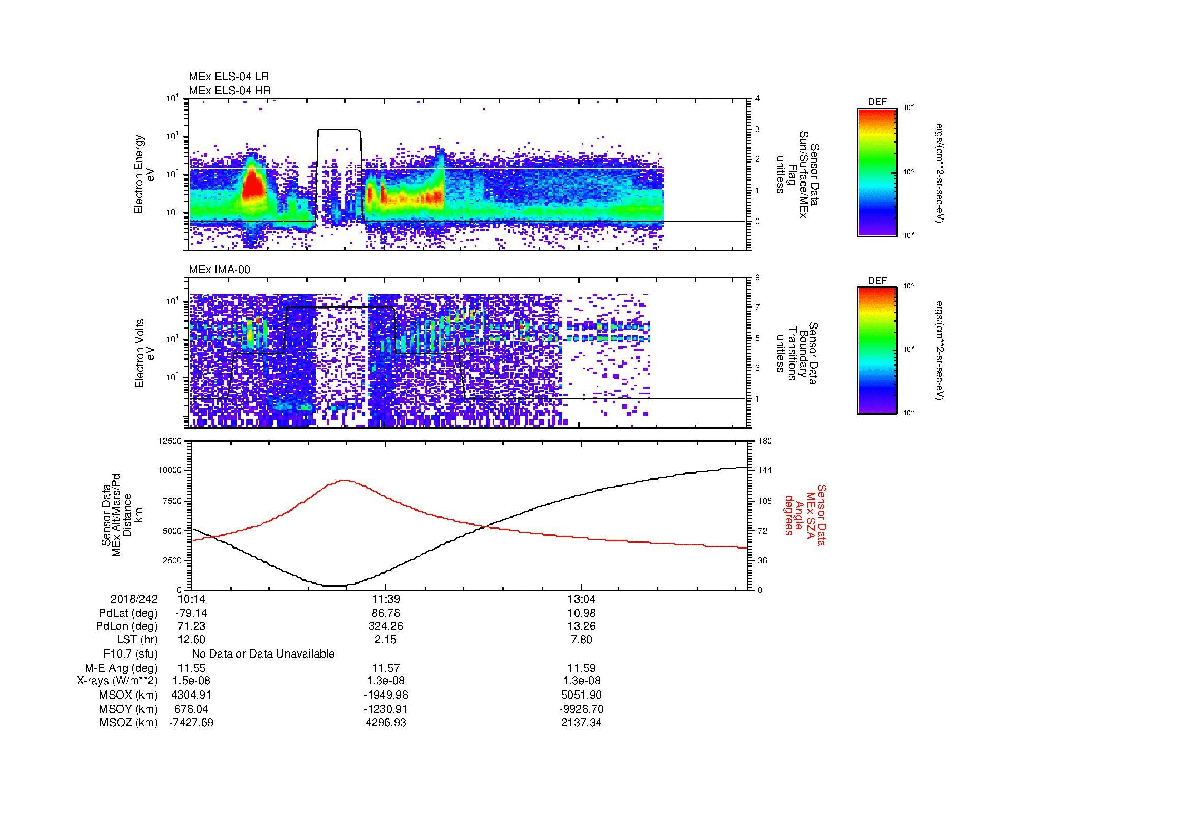SurveyImages/MAVion_MExBS_2018242_1014_2018242_1419_B_Quicklook_ELS04_IMA00.gif