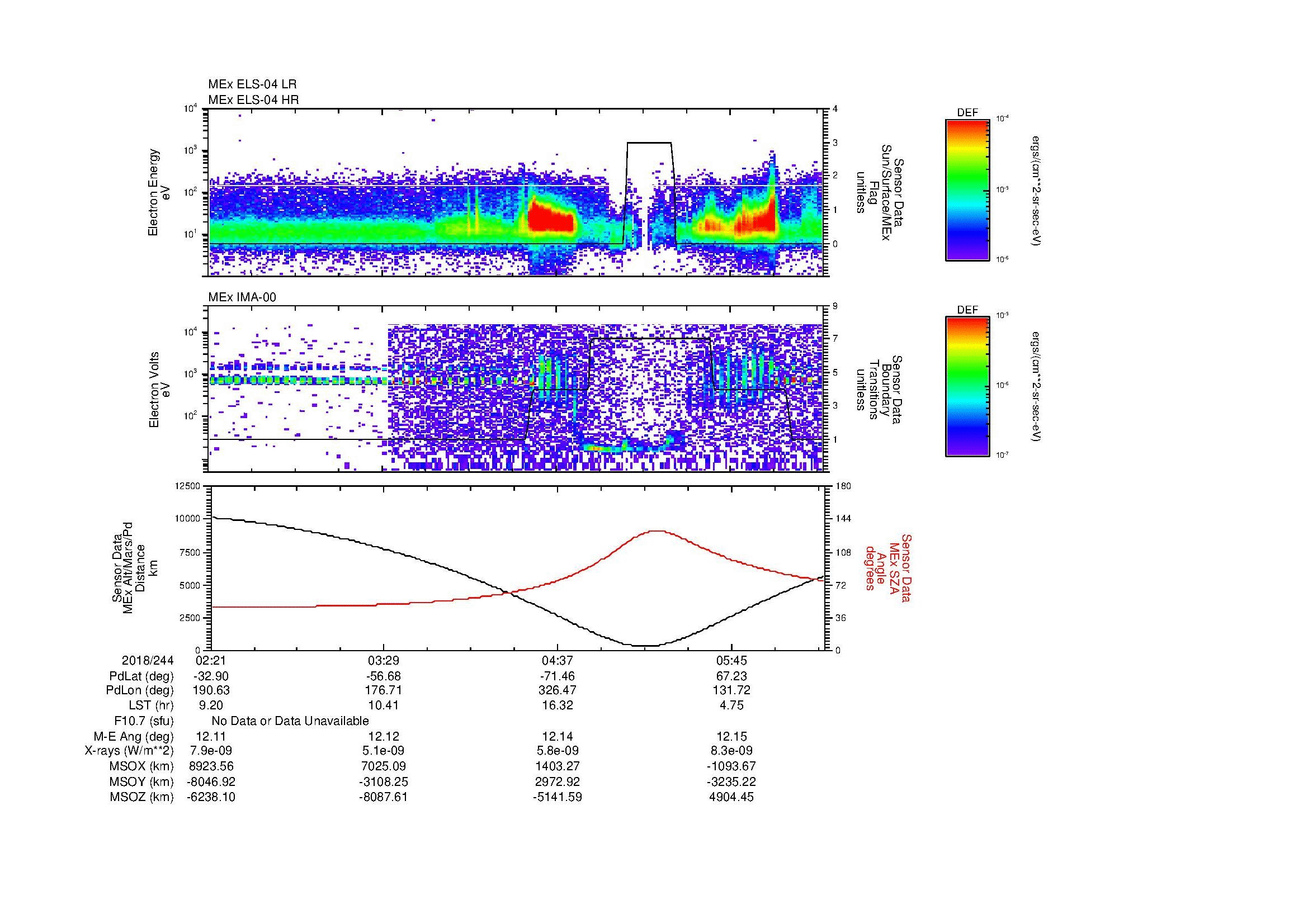 SurveyImages/MAVion_MExBS_2018244_0221_2018244_0623_B_Quicklook_ELS04_IMA00.gif