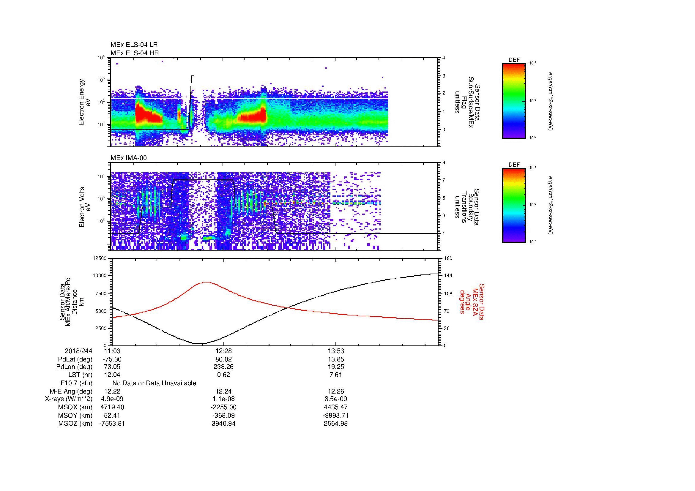 SurveyImages/MAVion_MExBS_2018244_1103_2018244_1513_B_Quicklook_ELS04_IMA00.gif