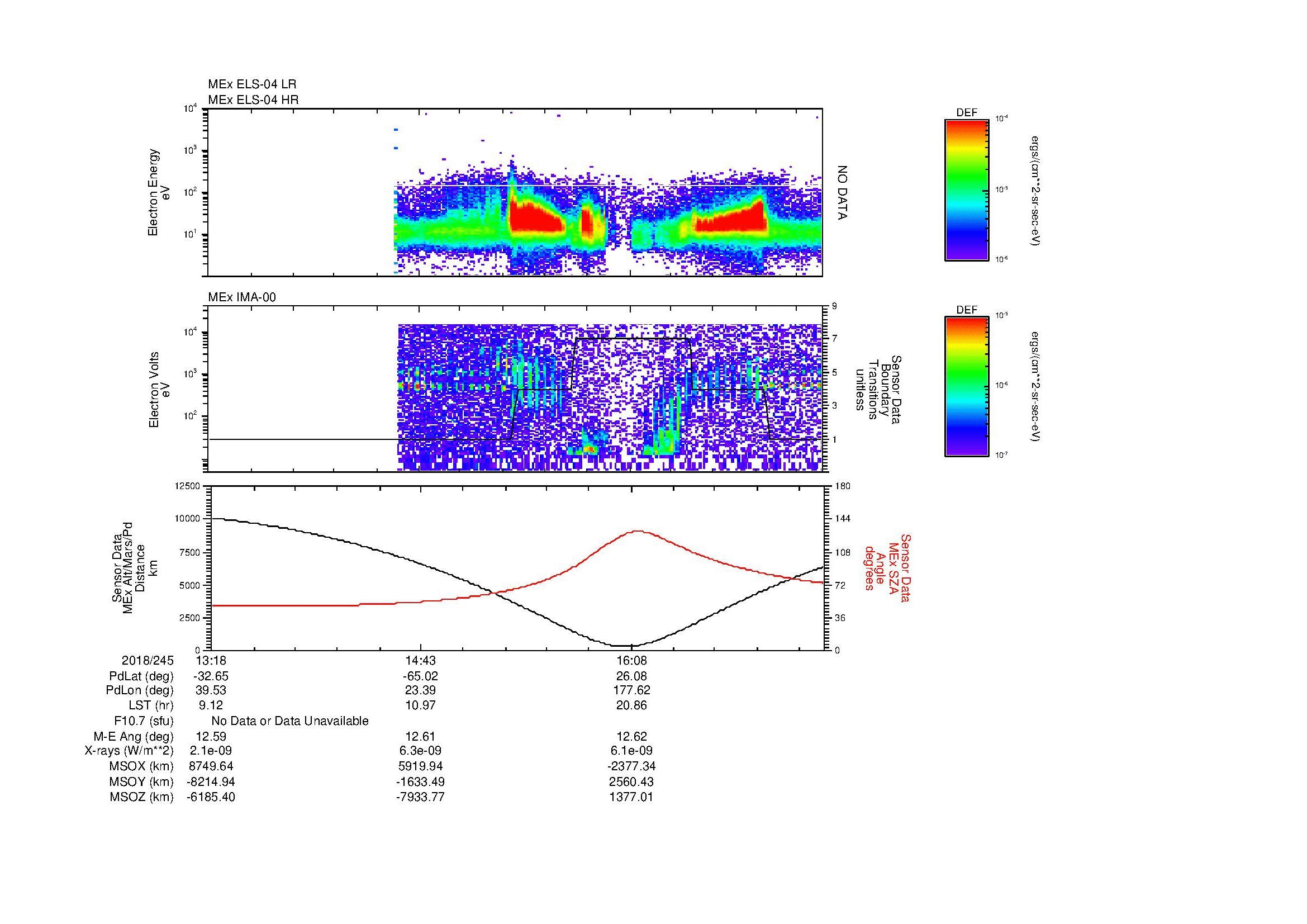 SurveyImages/MAVion_MExBS_2018245_1318_2018245_1728_B_Quicklook_ELS04_IMA00.gif