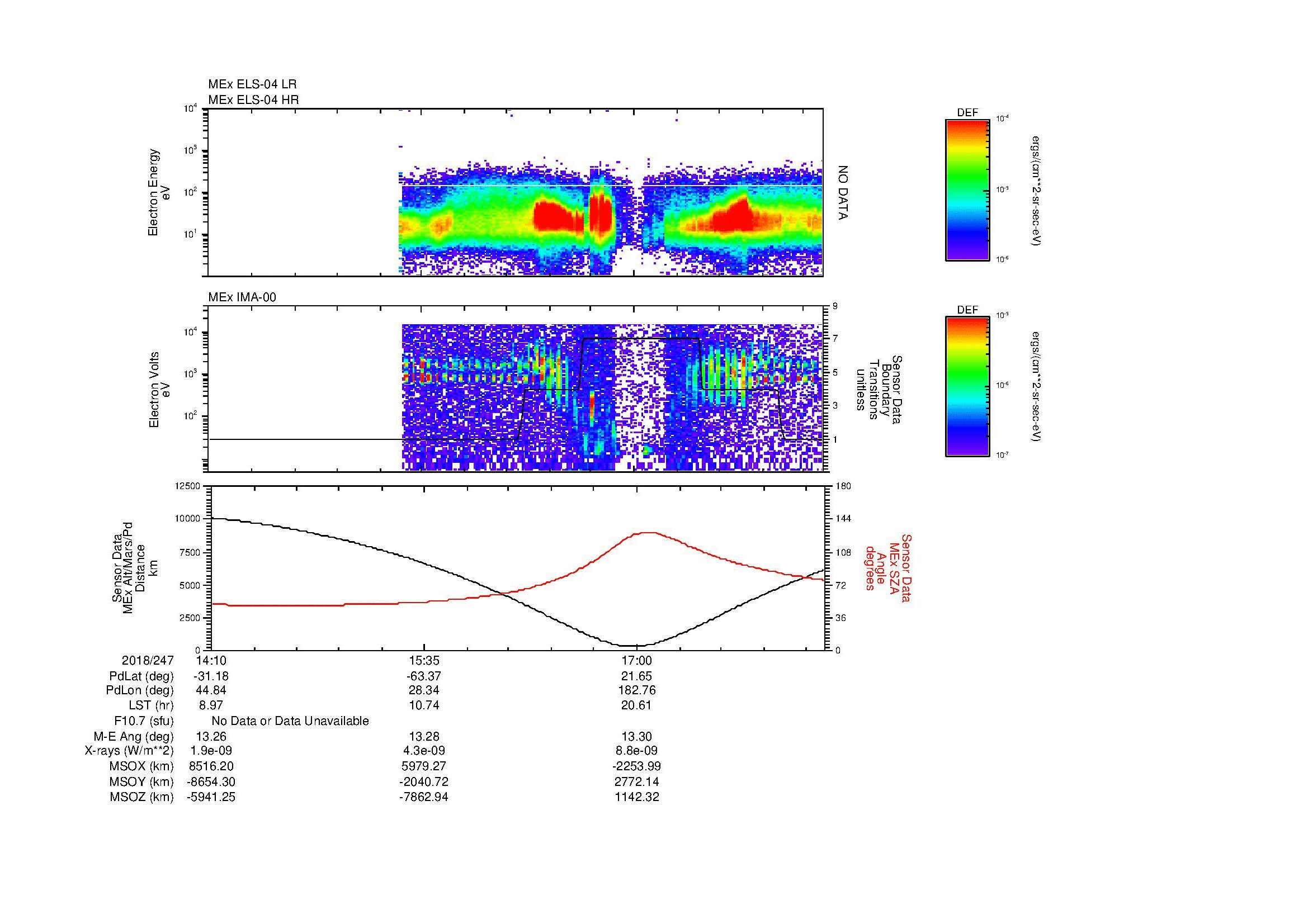 SurveyImages/MAVion_MExBS_2018247_1410_2018247_1817_B_Quicklook_ELS04_IMA00.gif