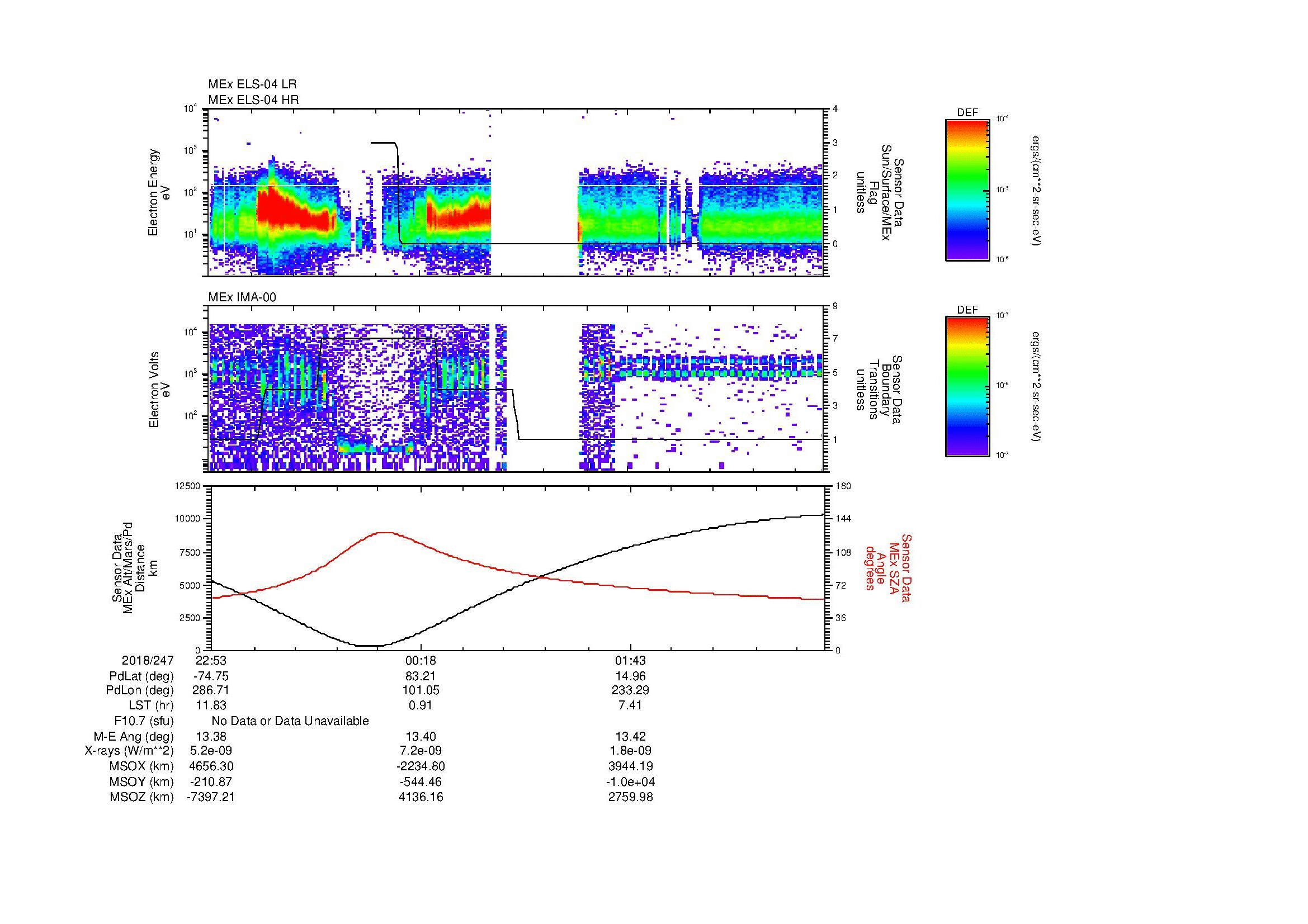 SurveyImages/MAVion_MExBS_2018247_2253_2018248_0304_B_Quicklook_ELS04_IMA00.gif