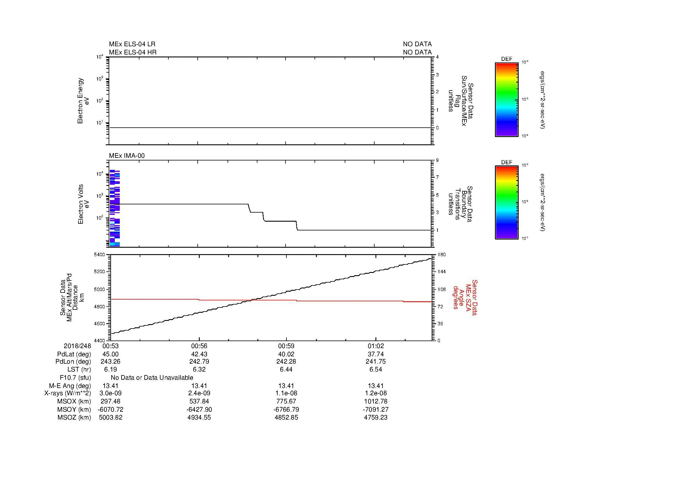 SurveyImages/MAVion_MExBS_2018248_0053_2018248_0104_C_Quicklook_ELS04_IMA00.gif