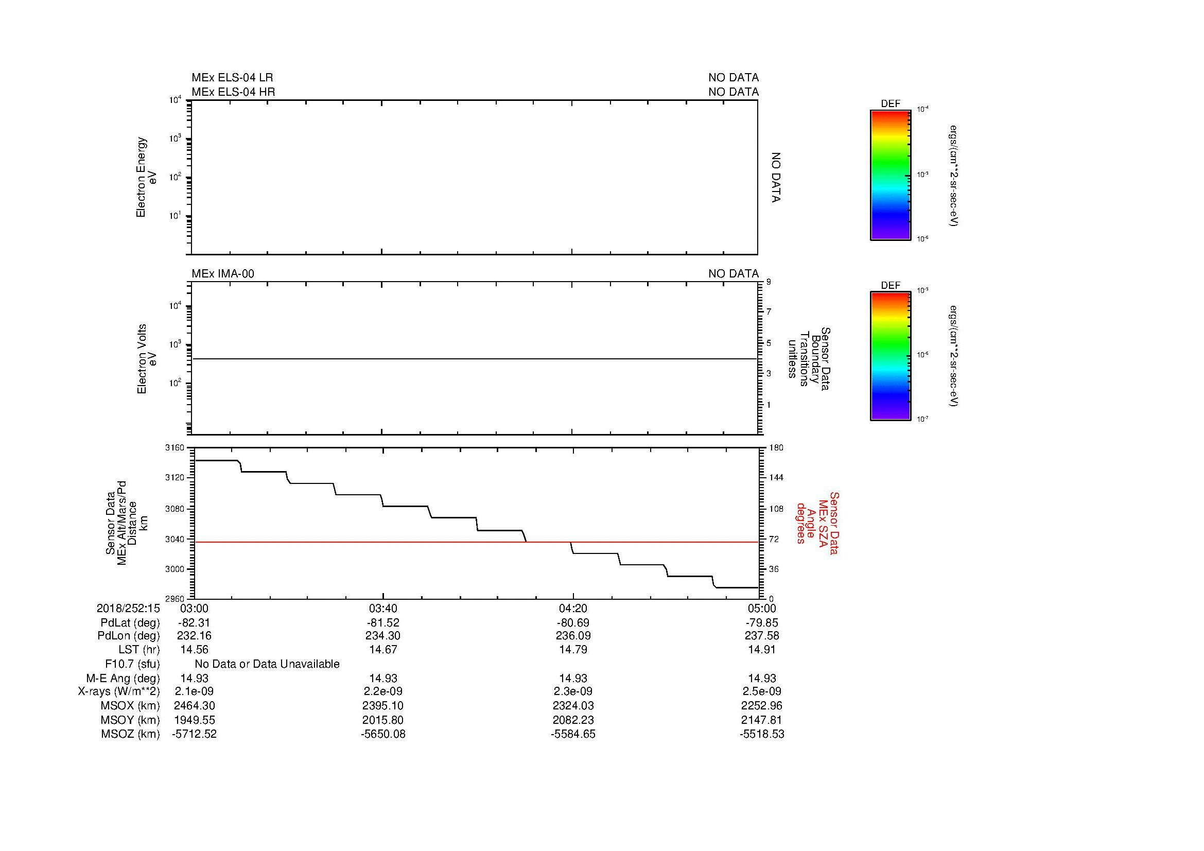 SurveyImages/MAVion_MExBS_2018252_1503_2018252_1505_C_Quicklook_ELS04_IMA00.gif