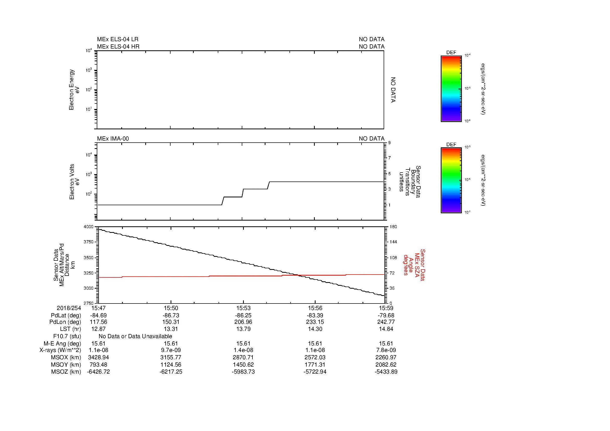 SurveyImages/MAVion_MExBS_2018254_1547_2018254_1559_C_Quicklook_ELS04_IMA00.gif