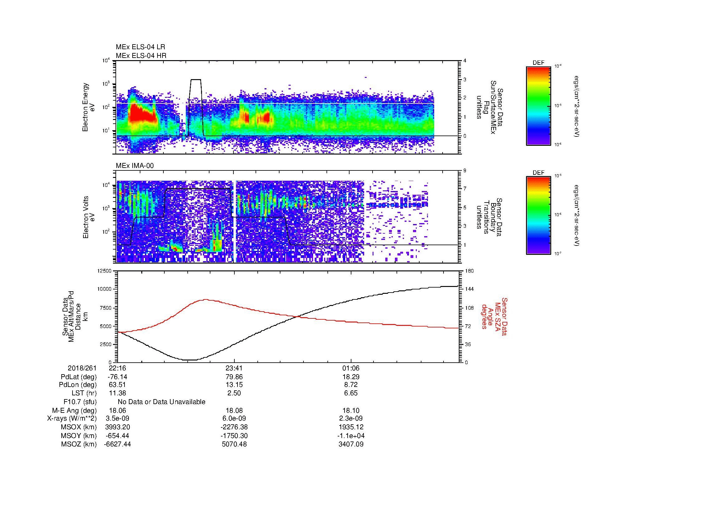 SurveyImages/MAVion_MExBS_2018261_2216_2018262_0227_B_Quicklook_ELS04_IMA00.gif