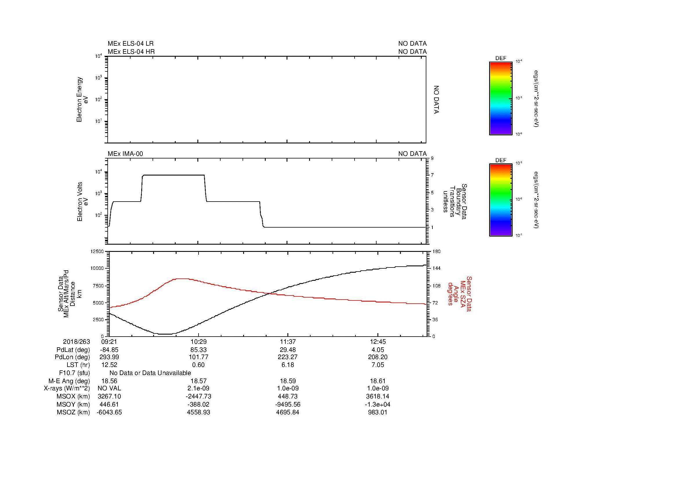 SurveyImages/MAVion_MExBS_2018263_0921_2018263_1324_B_Quicklook_ELS04_IMA00.gif