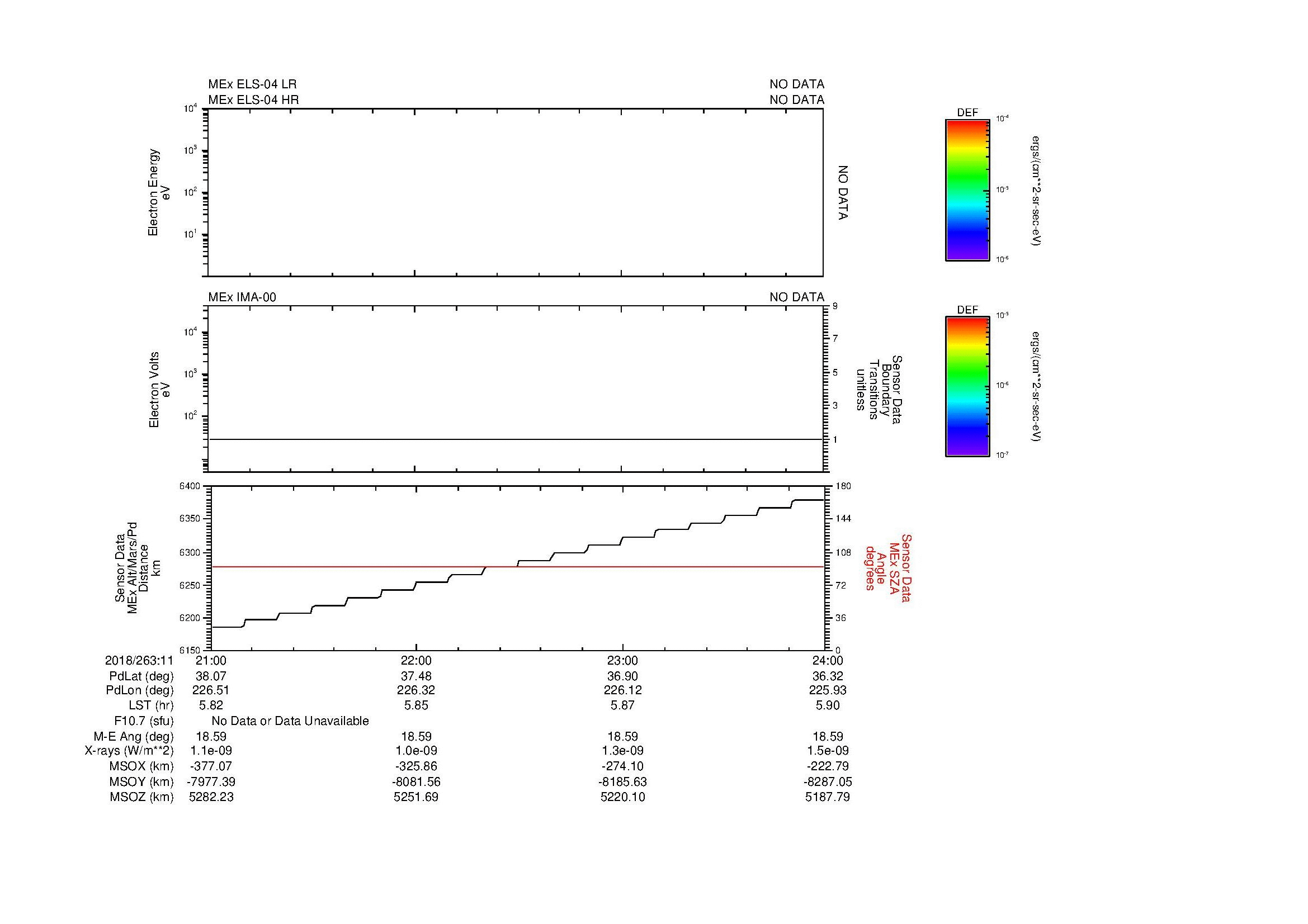SurveyImages/MAVion_MExBS_2018263_1121_2018263_1124_C_Quicklook_ELS04_IMA00.gif