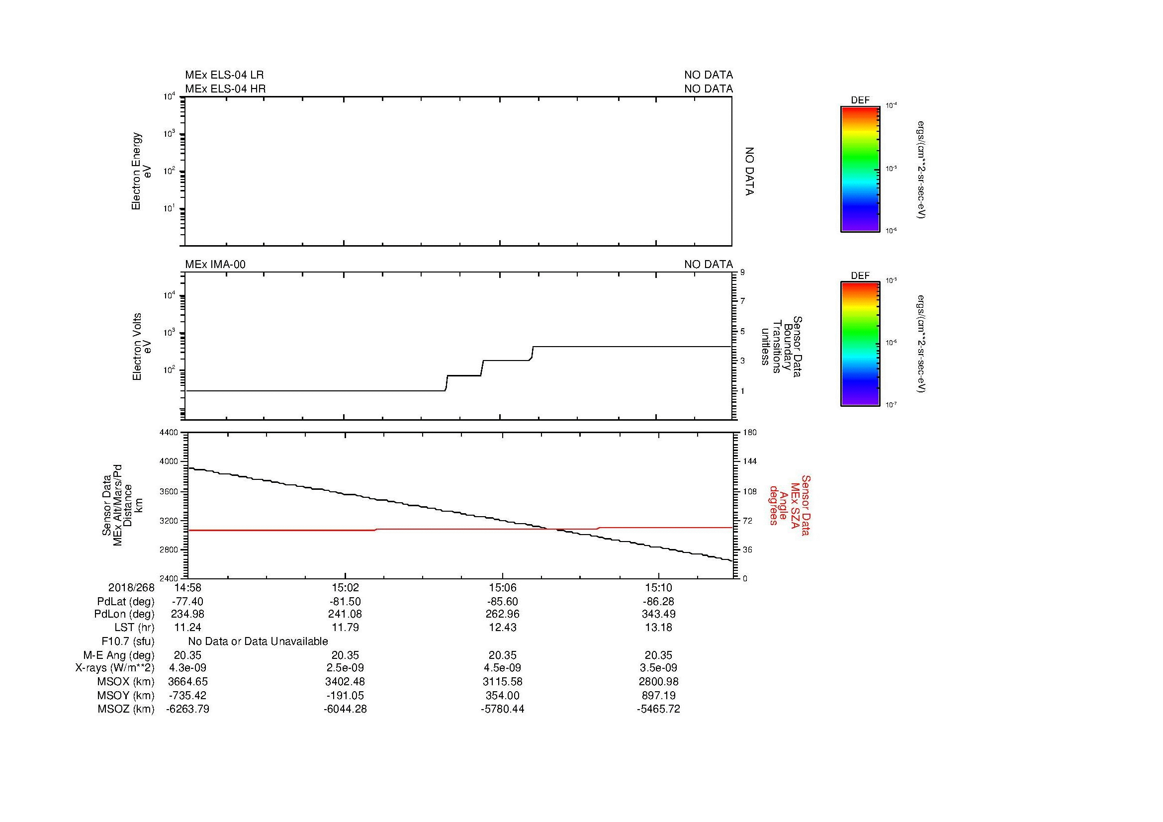 SurveyImages/MAVion_MExBS_2018268_1458_2018268_1512_C_Quicklook_ELS04_IMA00.gif