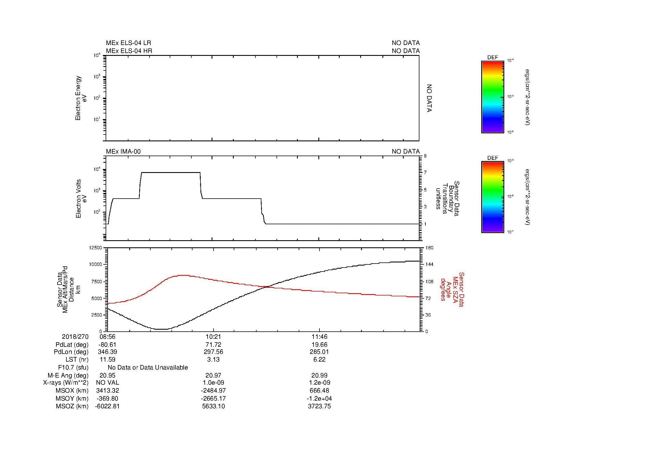 SurveyImages/MAVion_MExBS_2018270_0856_2018270_1308_B_Quicklook_ELS04_IMA00.gif