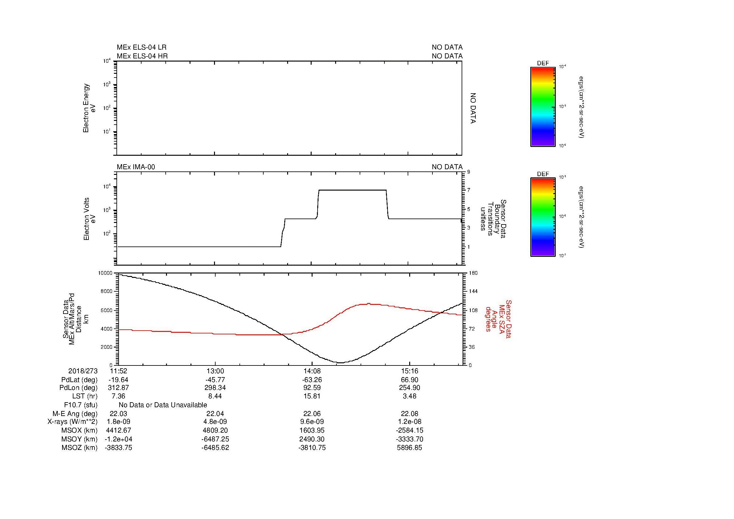 SurveyImages/MAVion_MExBS_2018273_1152_2018273_1555_B_Quicklook_ELS04_IMA00.gif