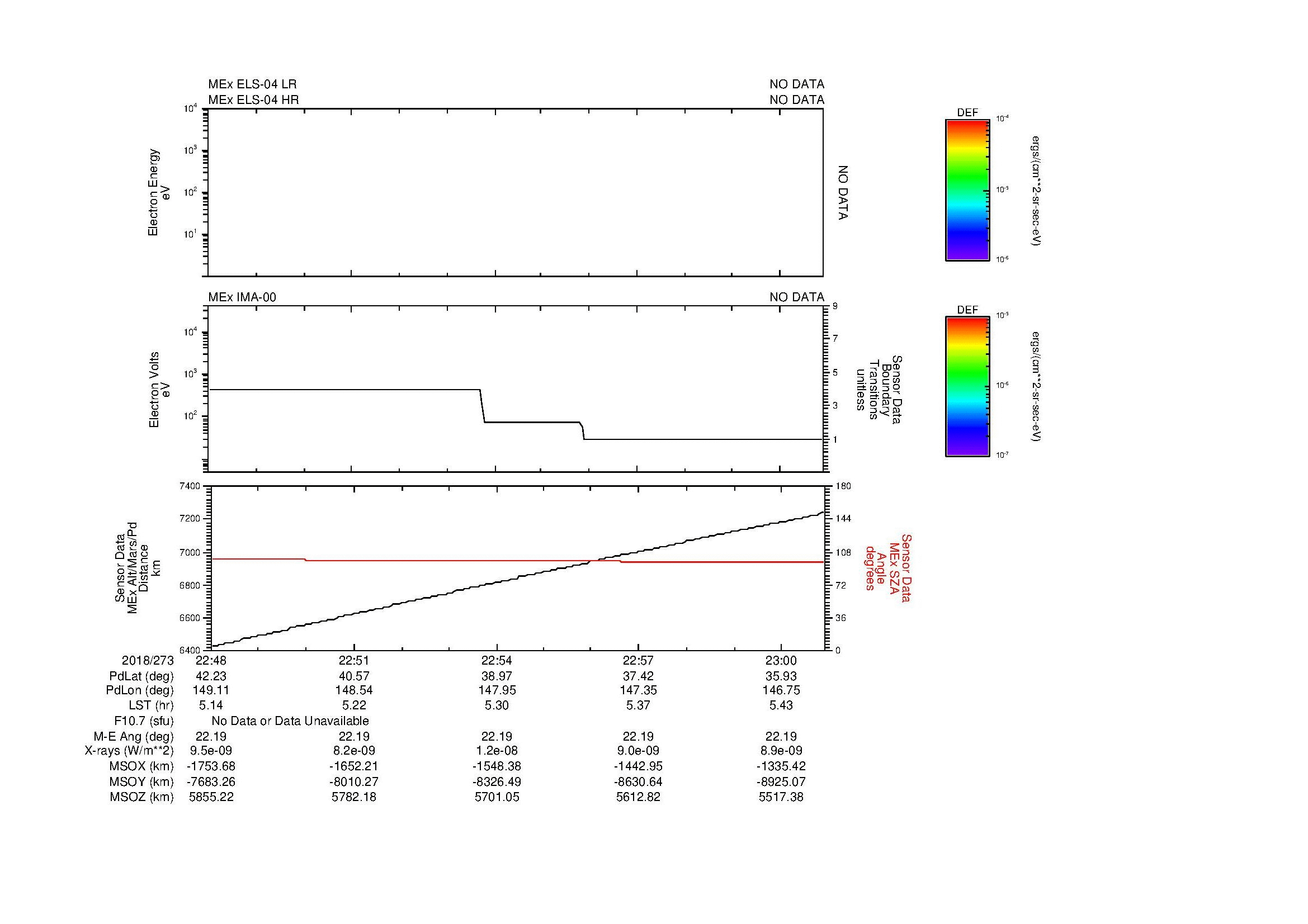 SurveyImages/MAVion_MExBS_2018273_2248_2018273_2301_C_Quicklook_ELS04_IMA00.gif