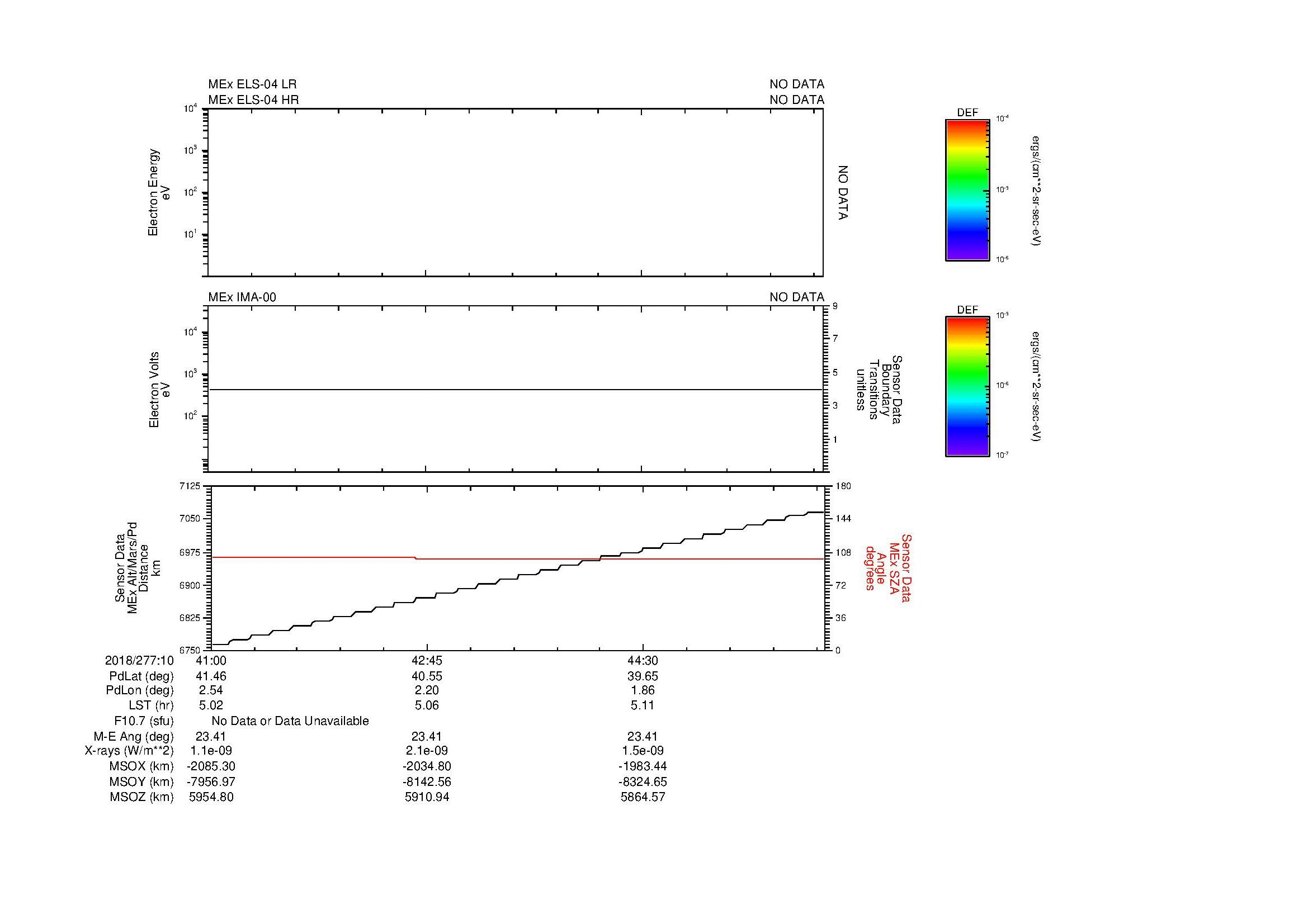SurveyImages/MAVion_MExBS_2018277_1041_2018277_1046_C_Quicklook_ELS04_IMA00.gif