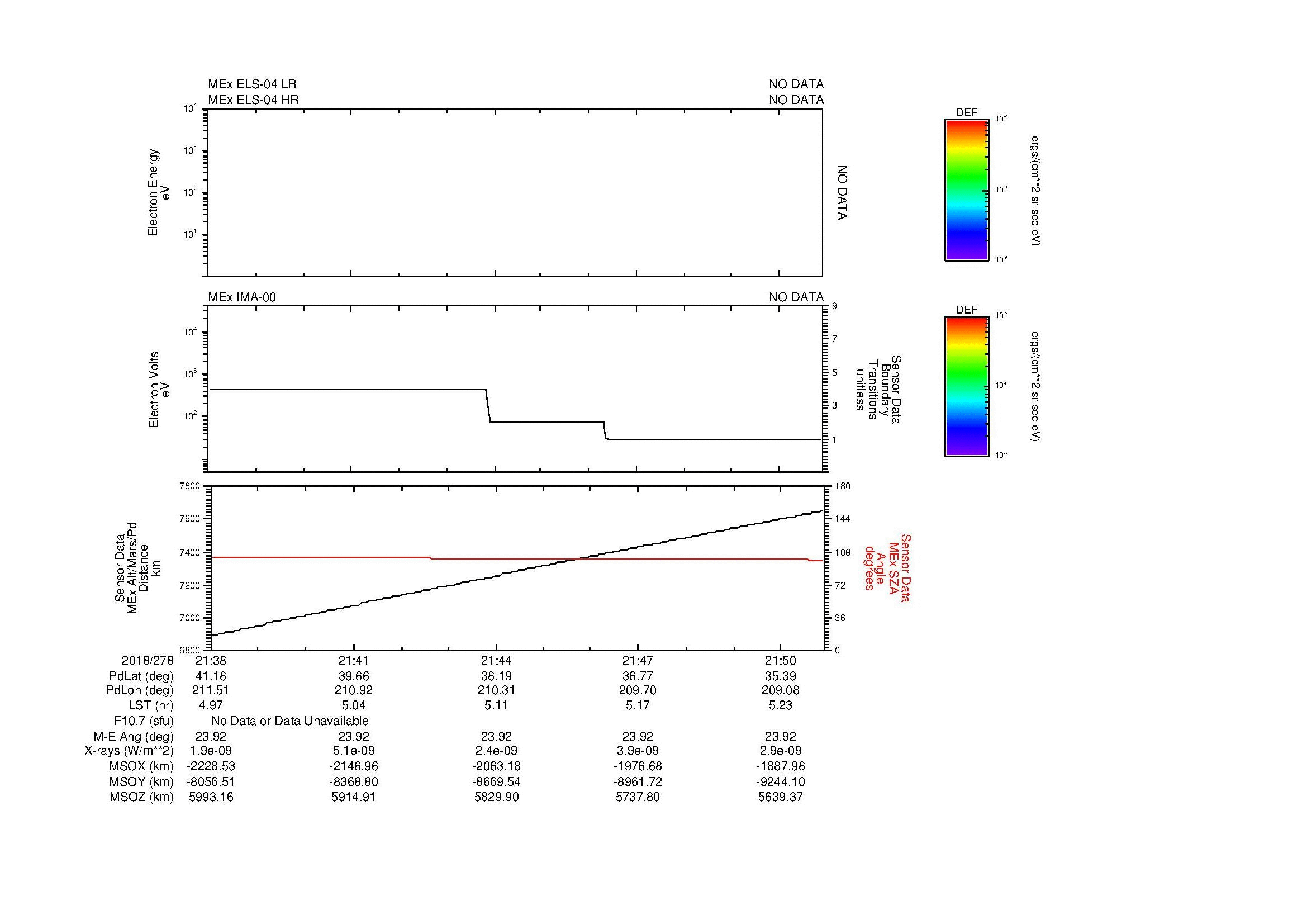 SurveyImages/MAVion_MExBS_2018278_2138_2018278_2151_C_Quicklook_ELS04_IMA00.gif