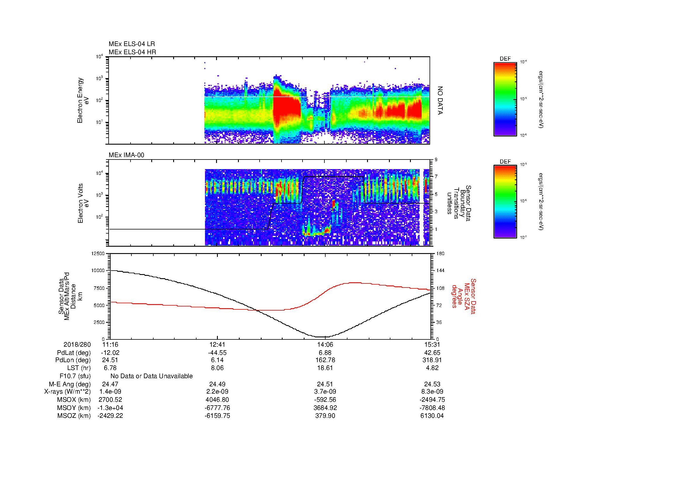 SurveyImages/MAVion_MExBS_2018280_1116_2018280_1531_B_Quicklook_ELS04_IMA00.gif