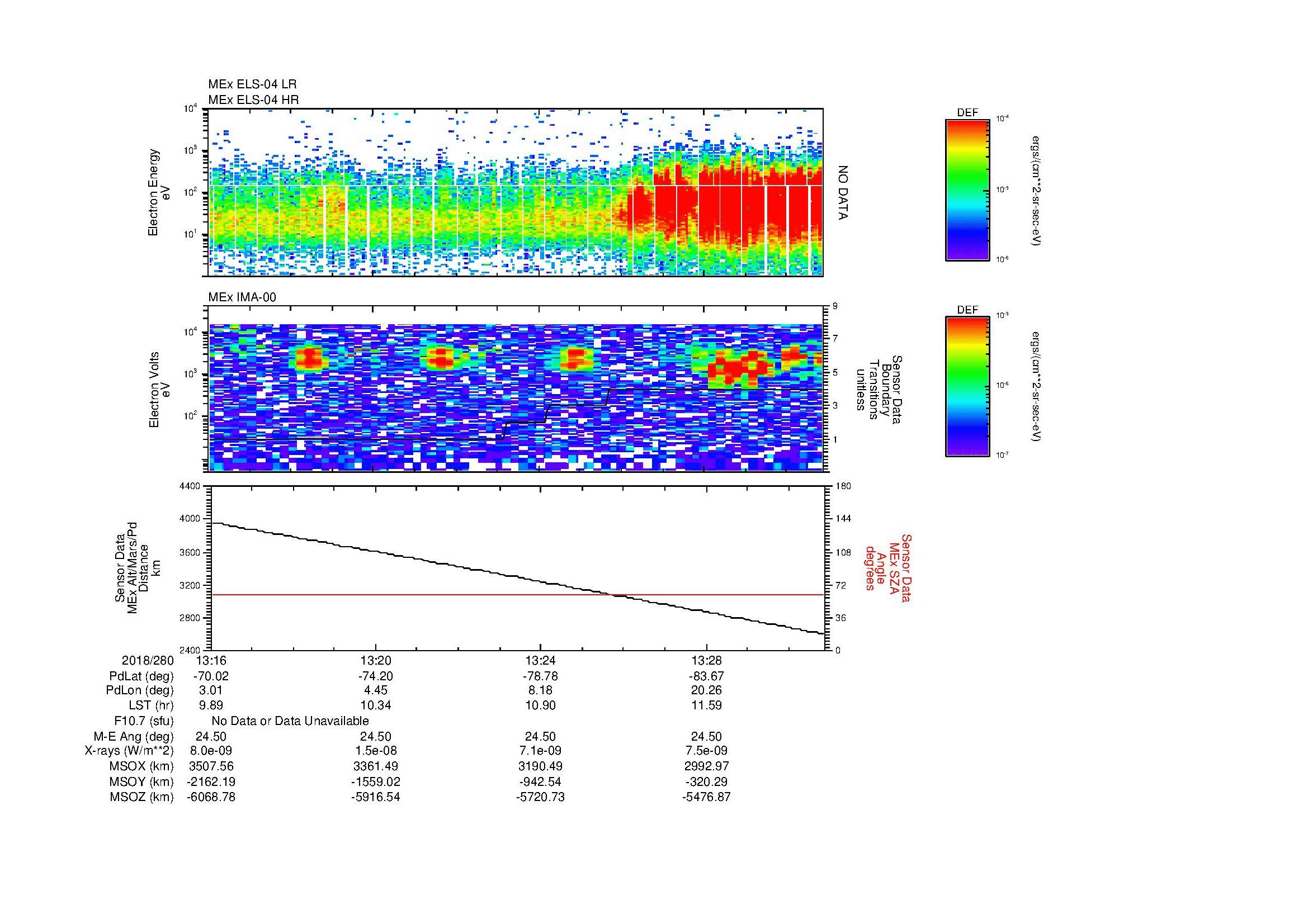 SurveyImages/MAVion_MExBS_2018280_1316_2018280_1331_C_Quicklook_ELS04_IMA00.gif