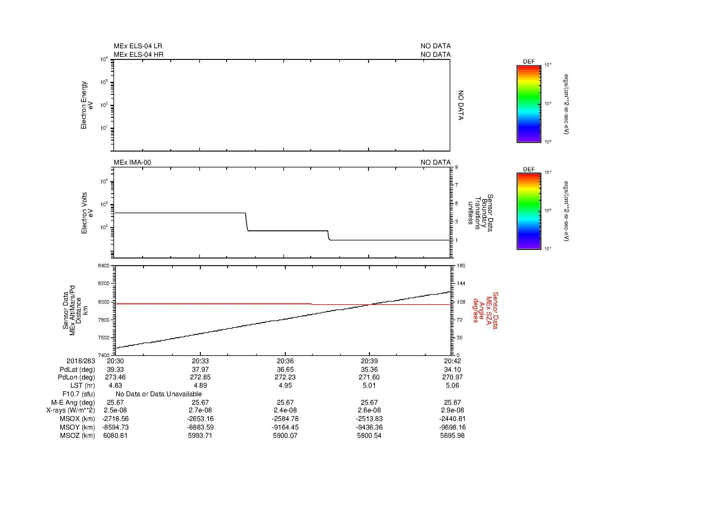 SurveyImages/MAVion_MExBS_2018283_2030_2018283_2042_C_Quicklook_ELS04_IMA00.gif