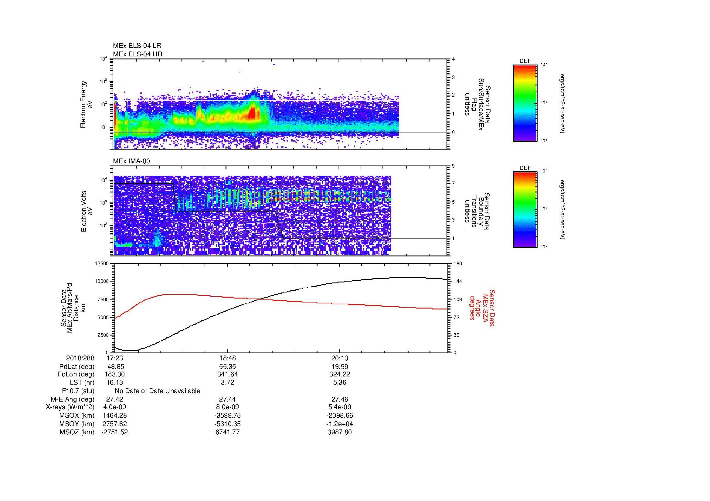SurveyImages/MAVion_MExBS_2018288_1723_2018288_2136_B_Quicklook_ELS04_IMA00.gif