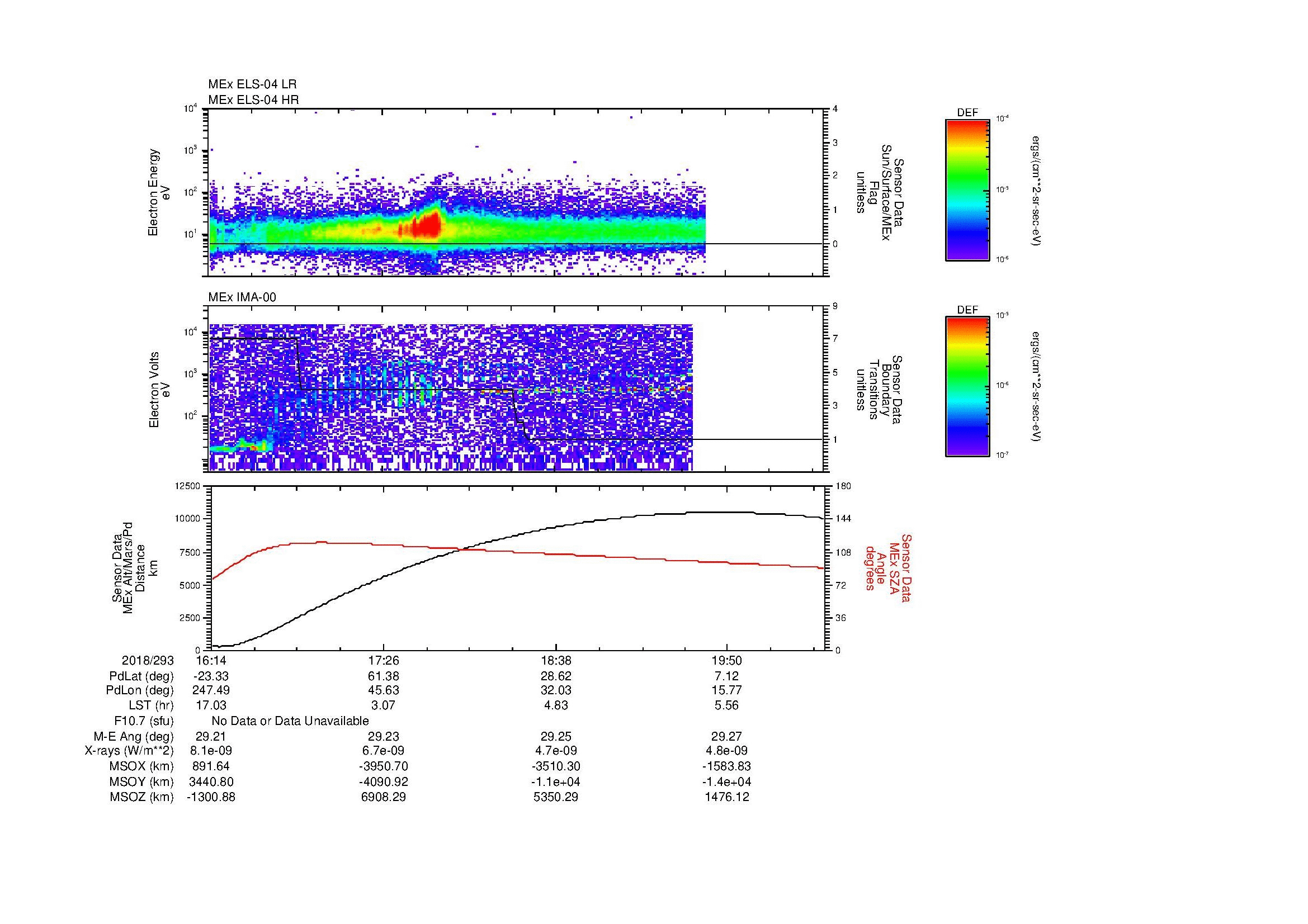 SurveyImages/MAVion_MExBS_2018293_1614_2018293_2032_B_Quicklook_ELS04_IMA00.gif