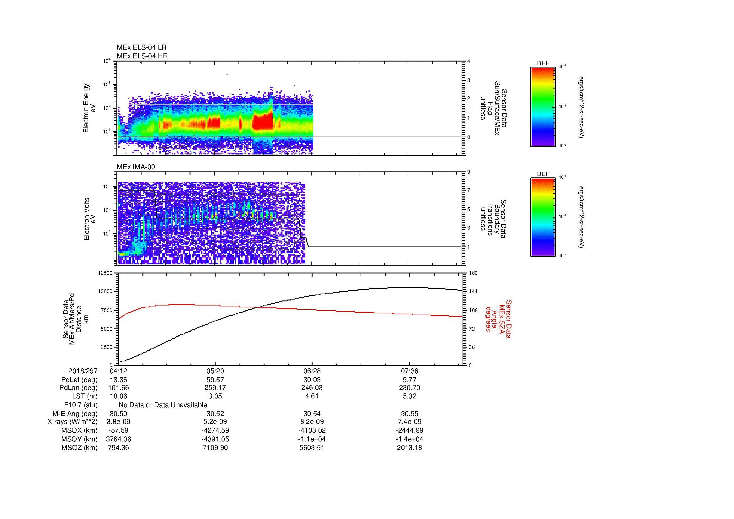 SurveyImages/MAVion_MExBS_2018297_0412_2018297_0815_B_Quicklook_ELS04_IMA00.gif