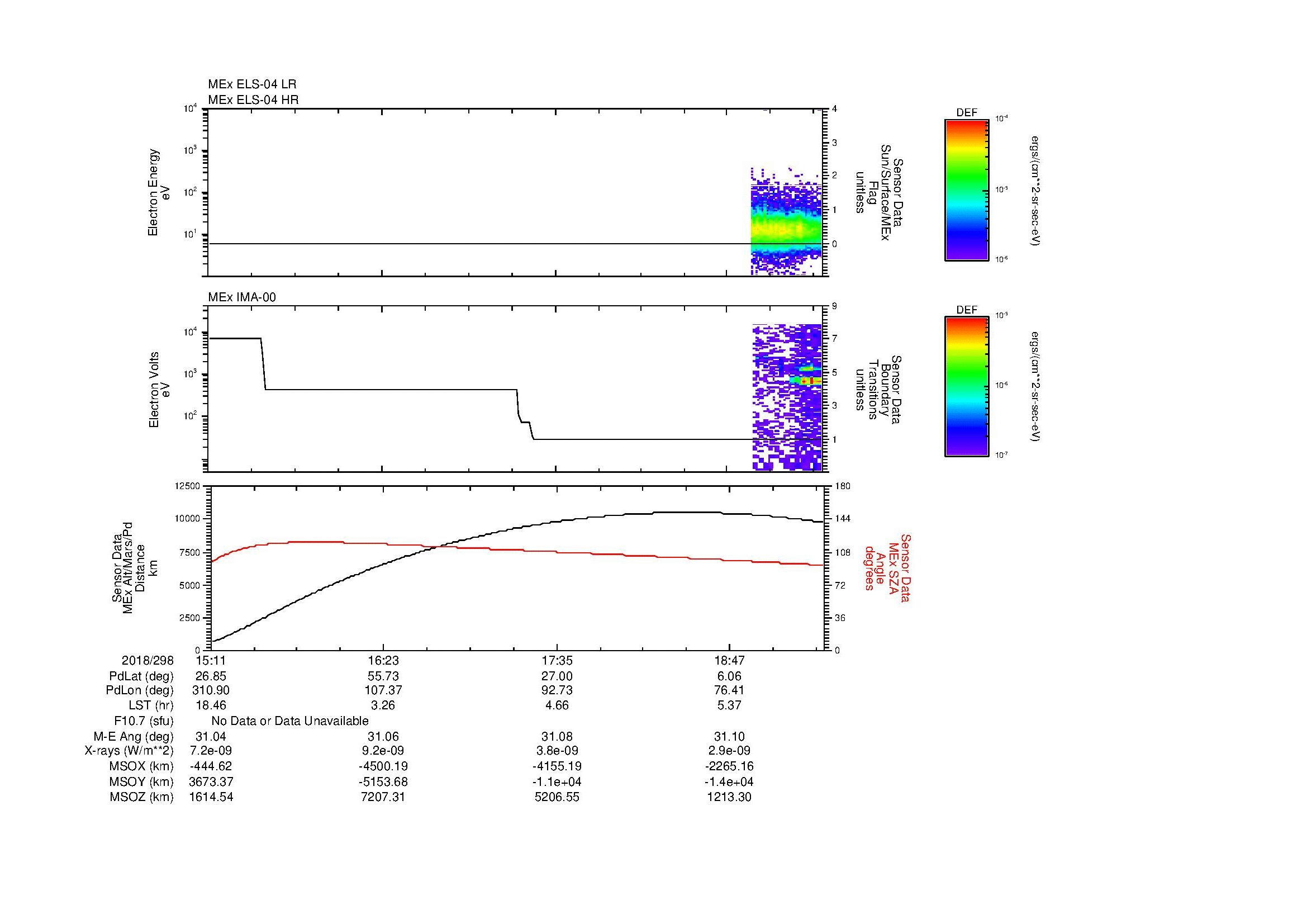 SurveyImages/MAVion_MExBS_2018298_1511_2018298_1928_B_Quicklook_ELS04_IMA00.gif