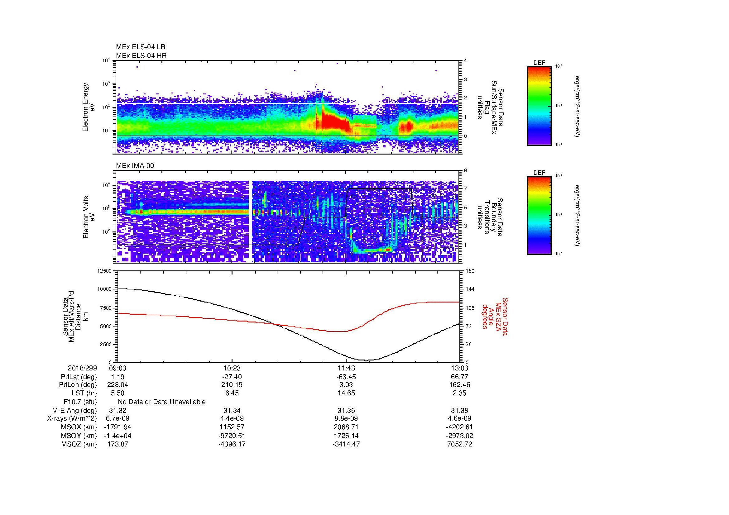 SurveyImages/MAVion_MExBS_2018299_0903_2018299_1304_B_Quicklook_ELS04_IMA00.gif