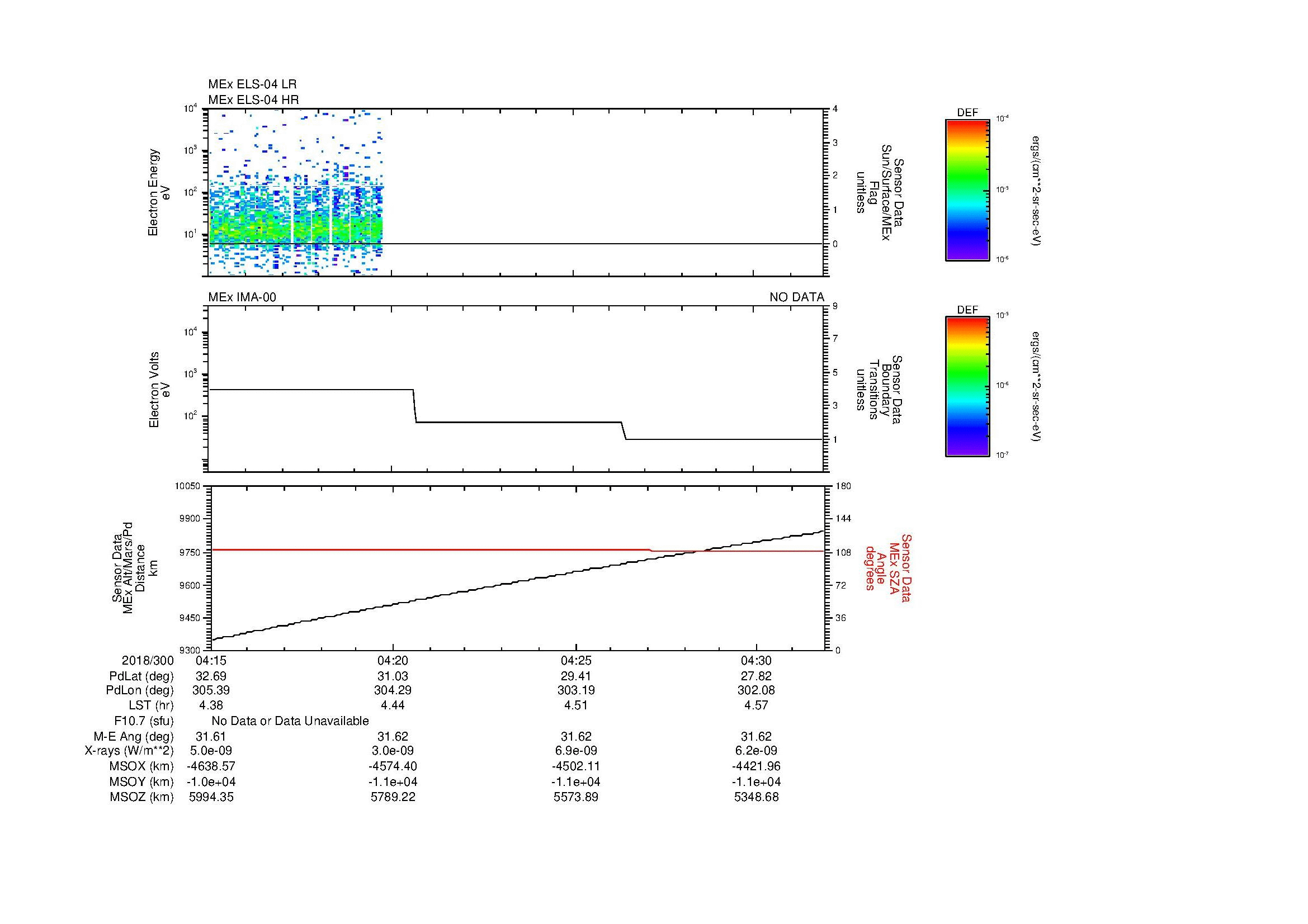 SurveyImages/MAVion_MExBS_2018300_0415_2018300_0432_C_Quicklook_ELS04_IMA00.gif