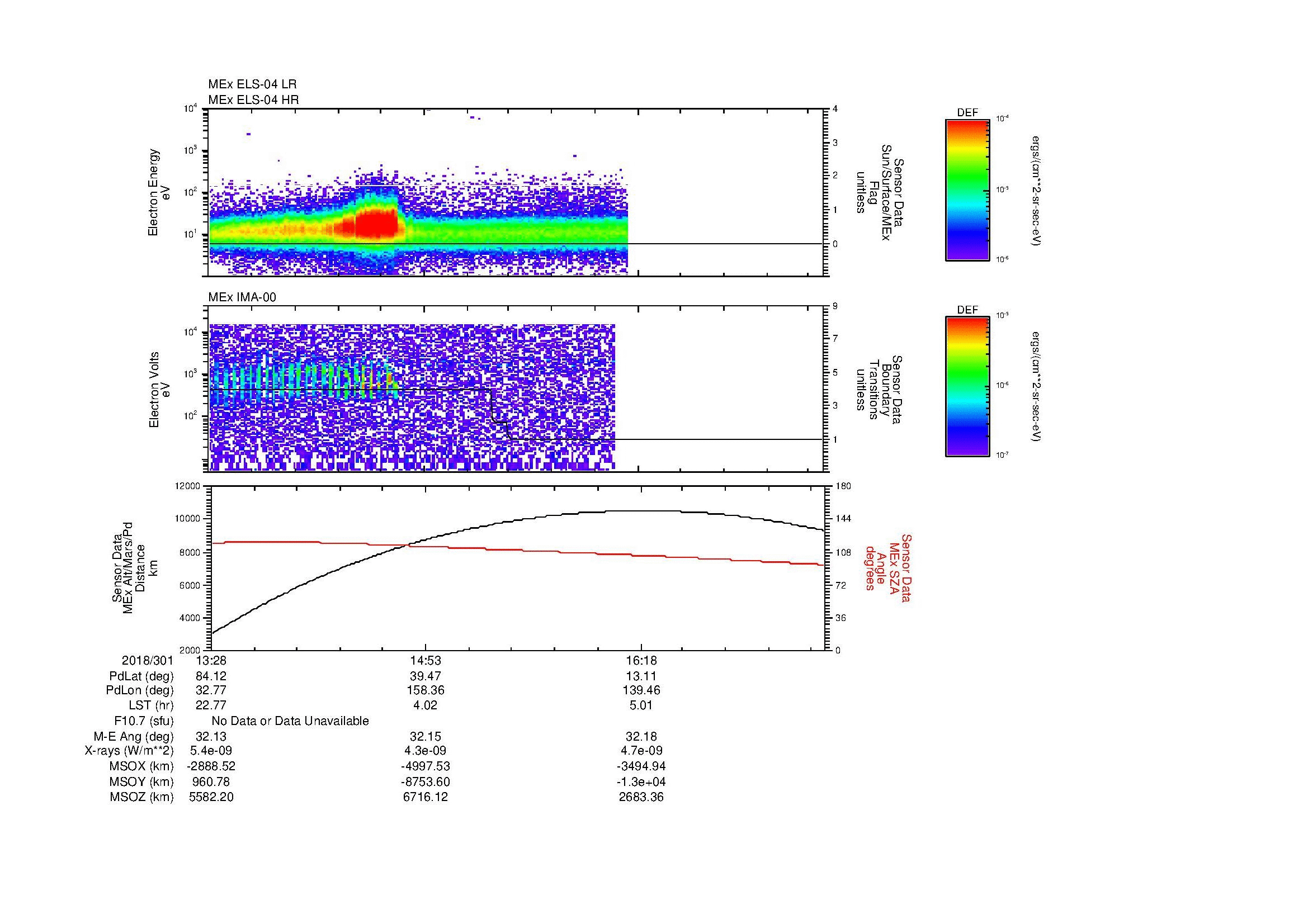 SurveyImages/MAVion_MExBS_2018301_1328_2018301_1733_B_Quicklook_ELS04_IMA00.gif