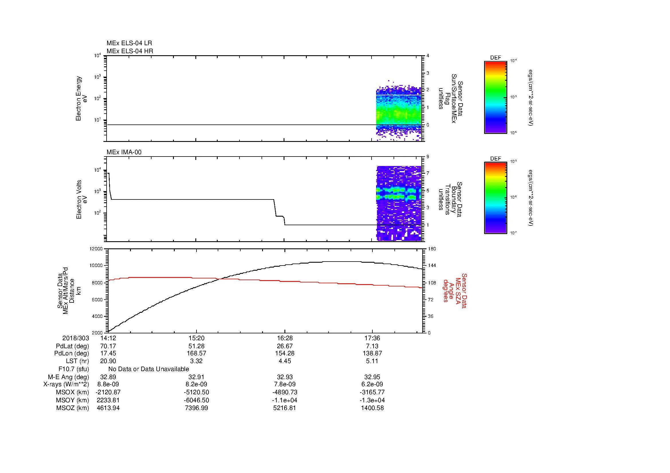SurveyImages/MAVion_MExBS_2018303_1412_2018303_1816_B_Quicklook_ELS04_IMA00.gif