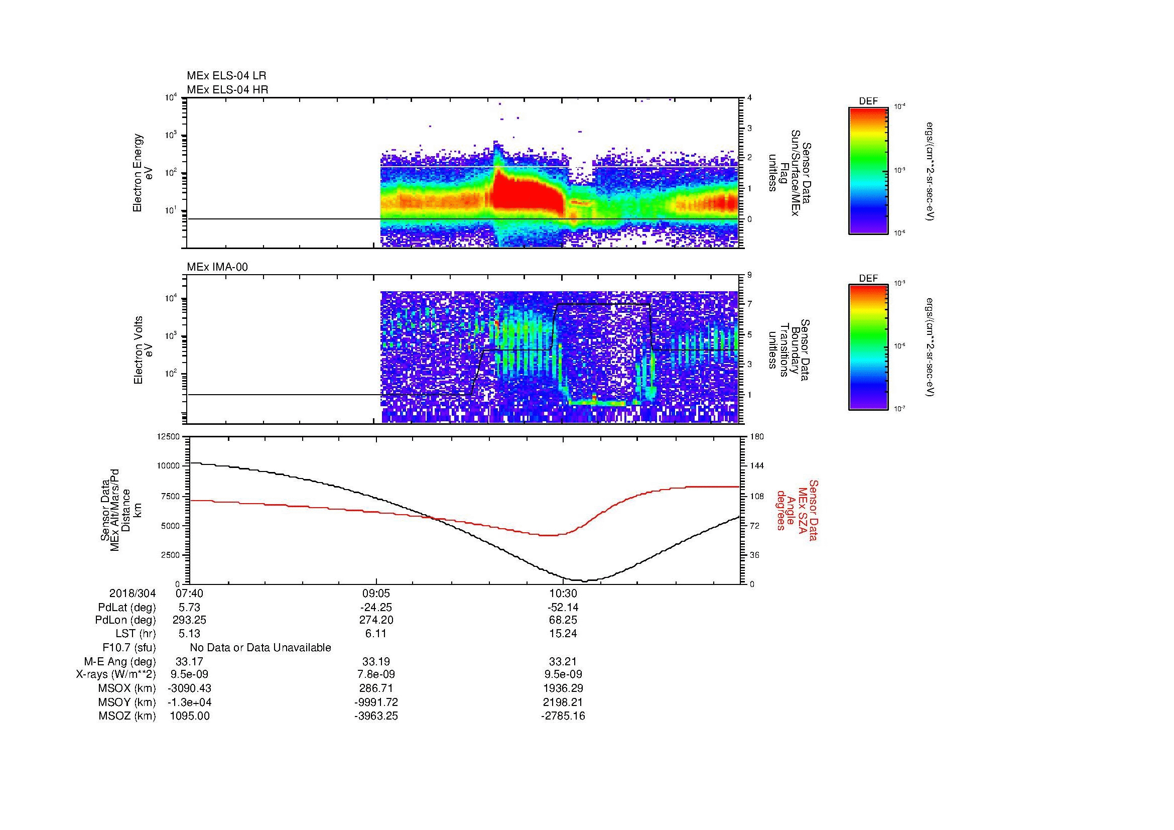 SurveyImages/MAVion_MExBS_2018304_0740_2018304_1152_B_Quicklook_ELS04_IMA00.gif