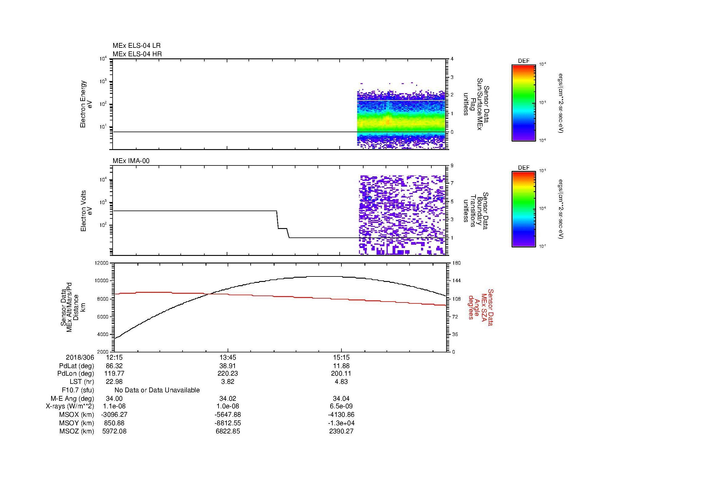 SurveyImages/MAVion_MExBS_2018306_1215_2018306_1640_B_Quicklook_ELS04_IMA00.gif